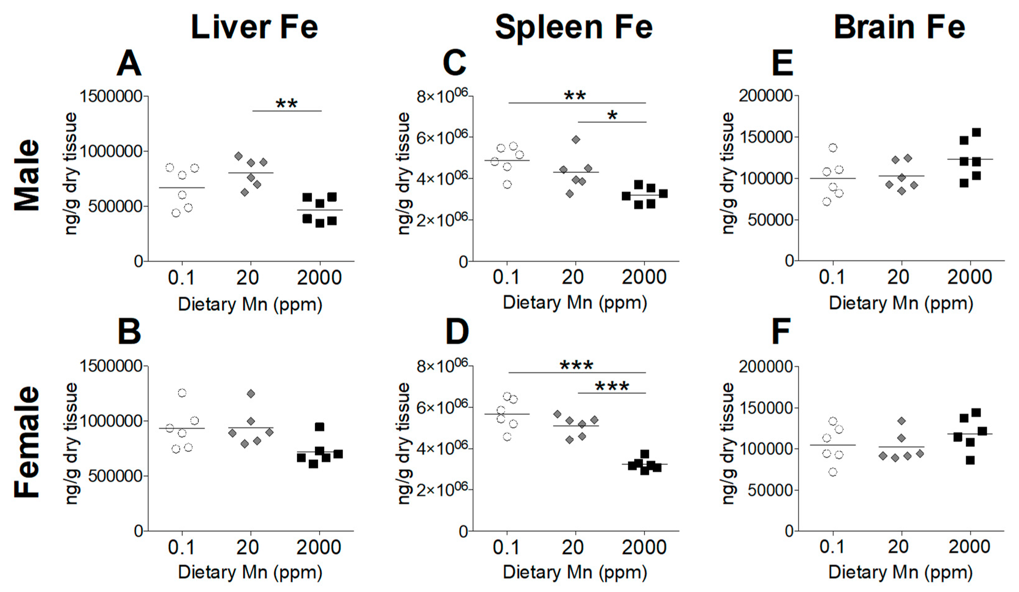 Nutrients 11 02099 g005 Nutrients 11 02099 g005