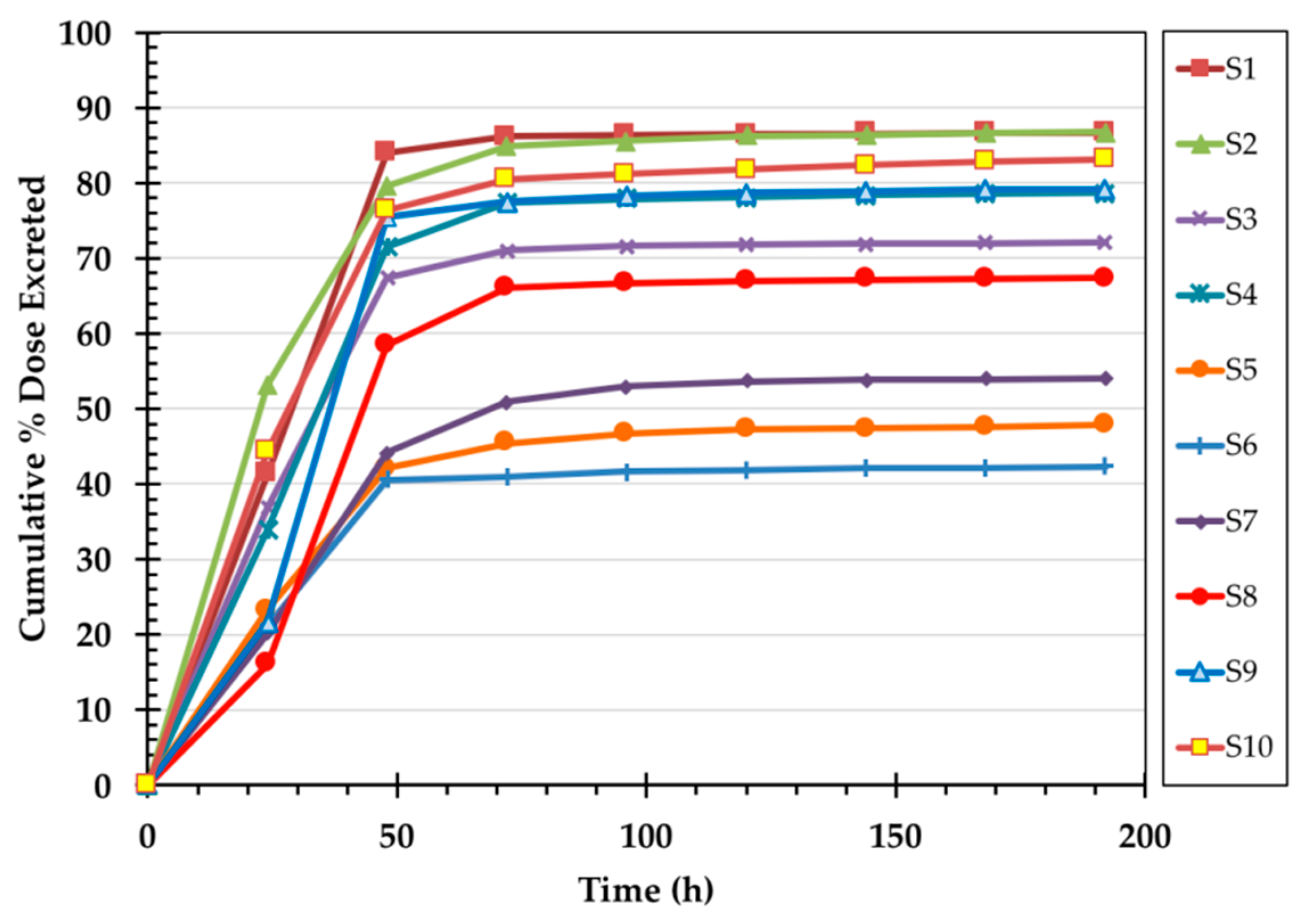 Nutrients 11 02148 g006