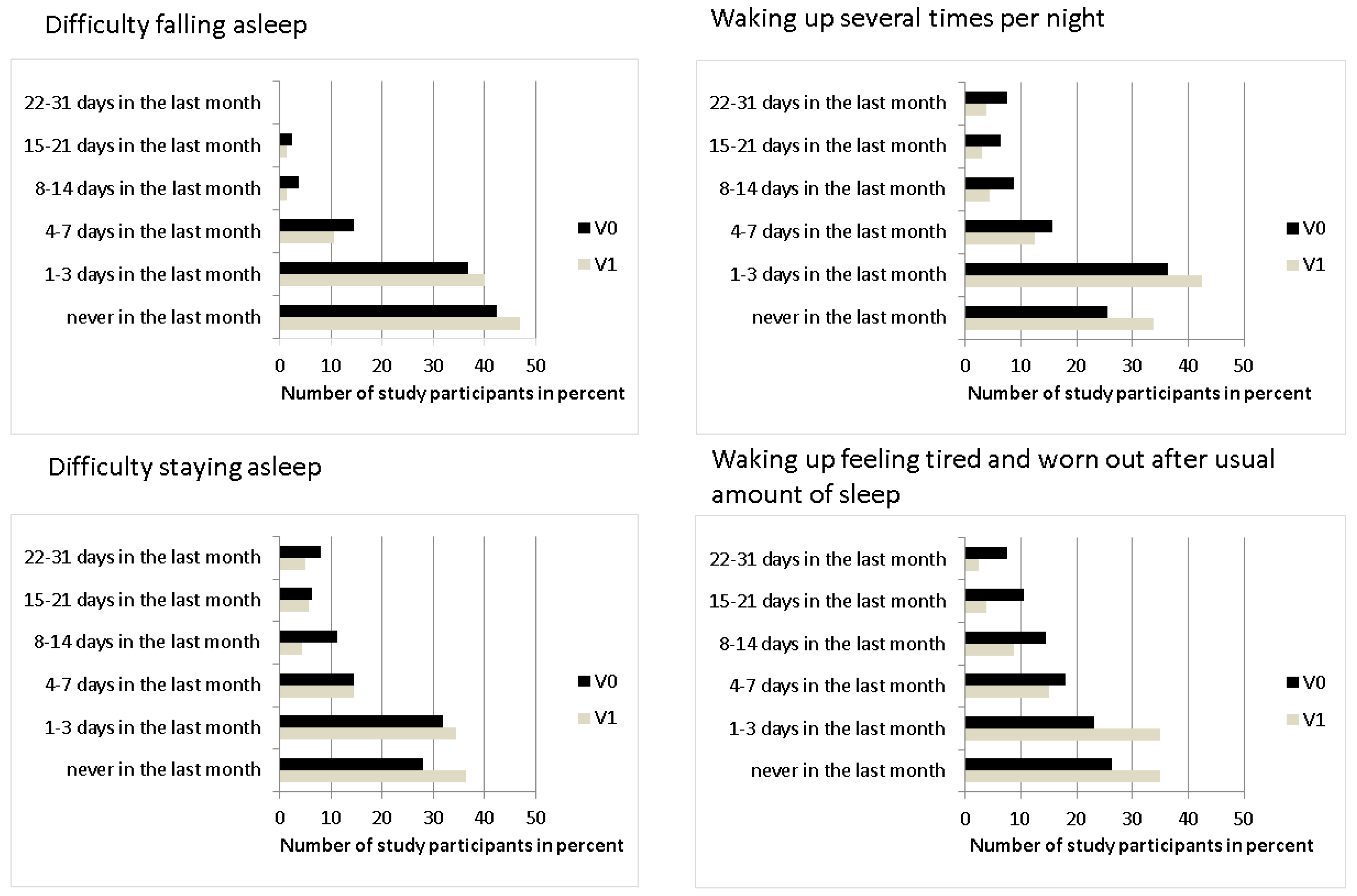 Nutrients 12 01313 g004 Nutrients 12 01313 g004