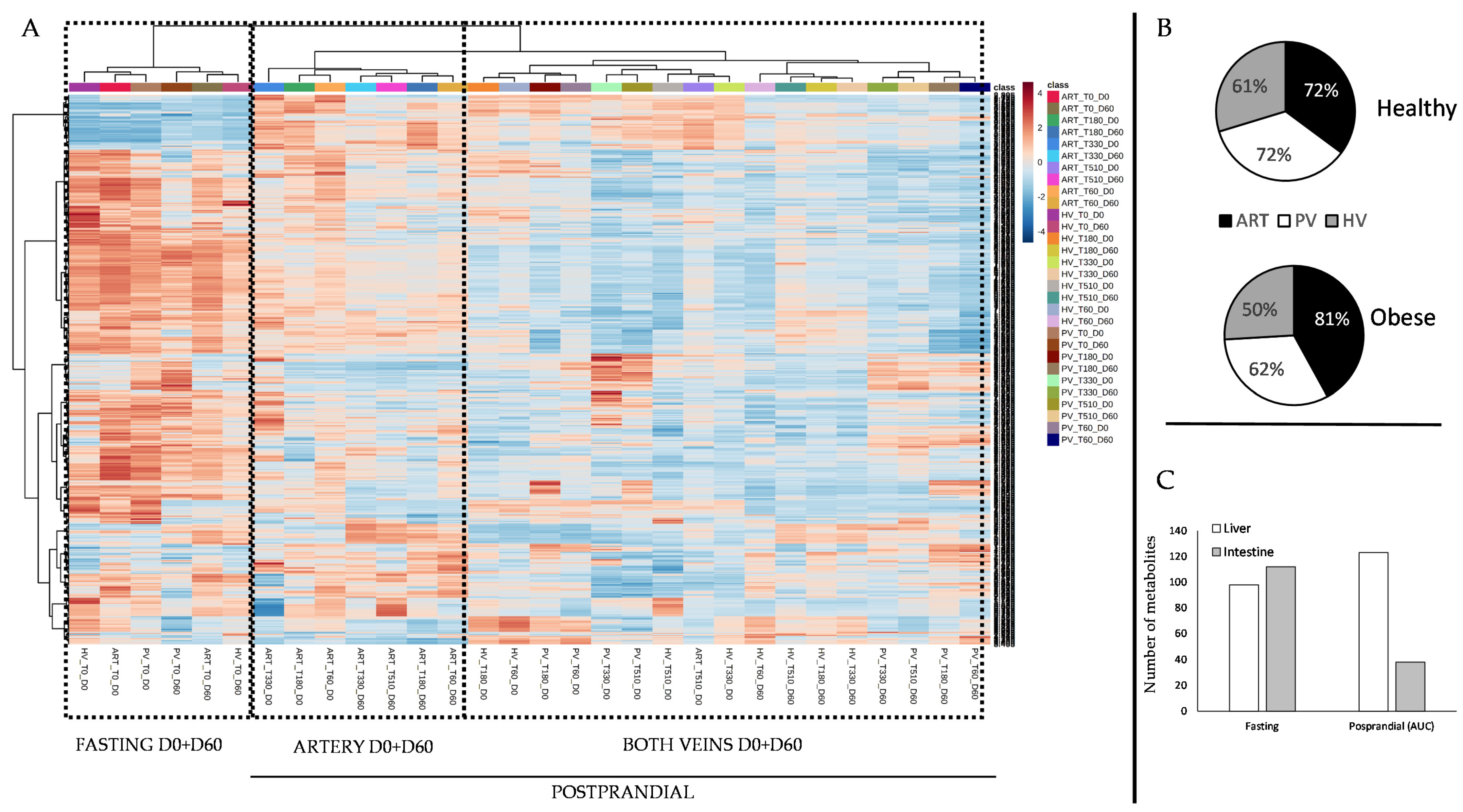 Nutrients 12 02442 g001