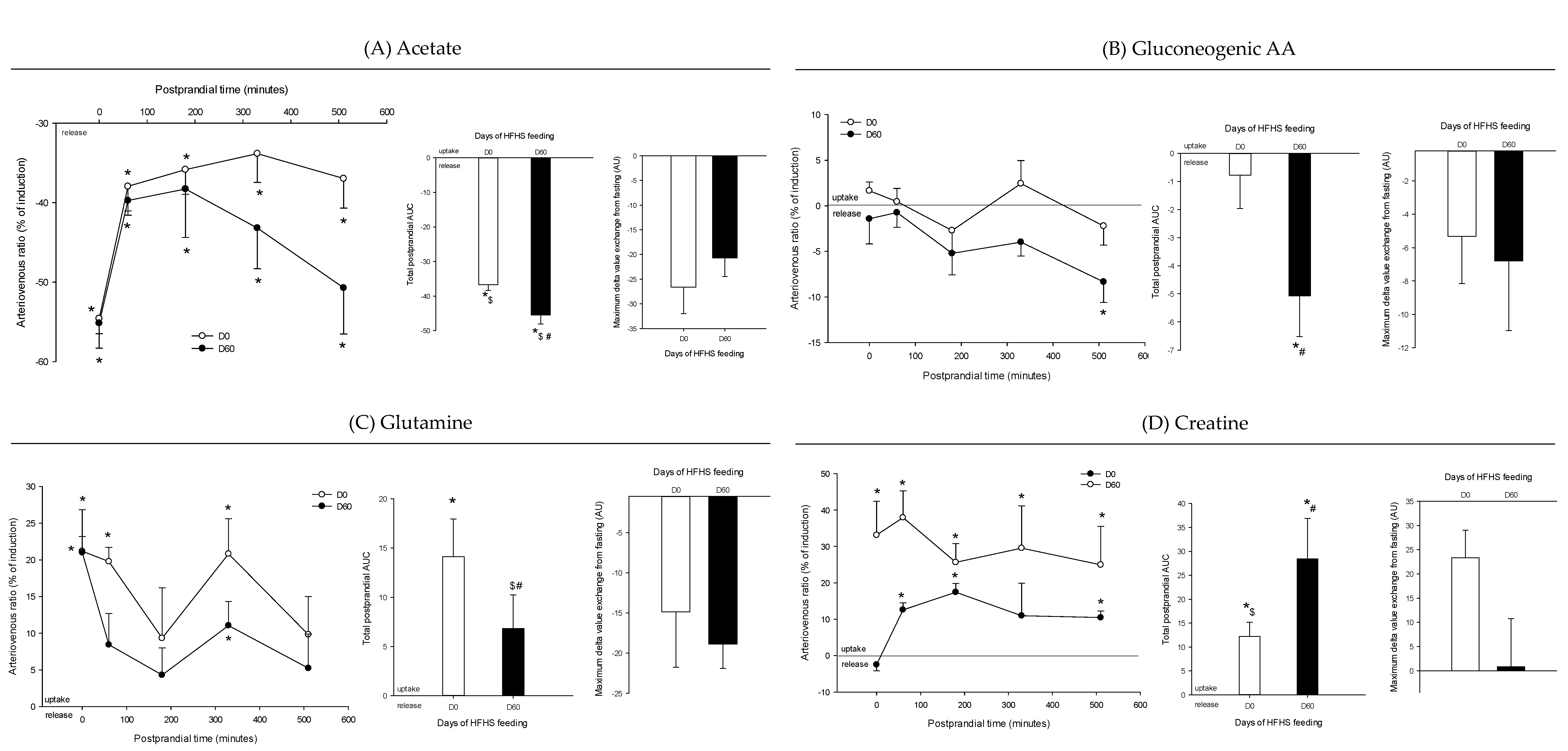 Nutrients 12 02442 g008