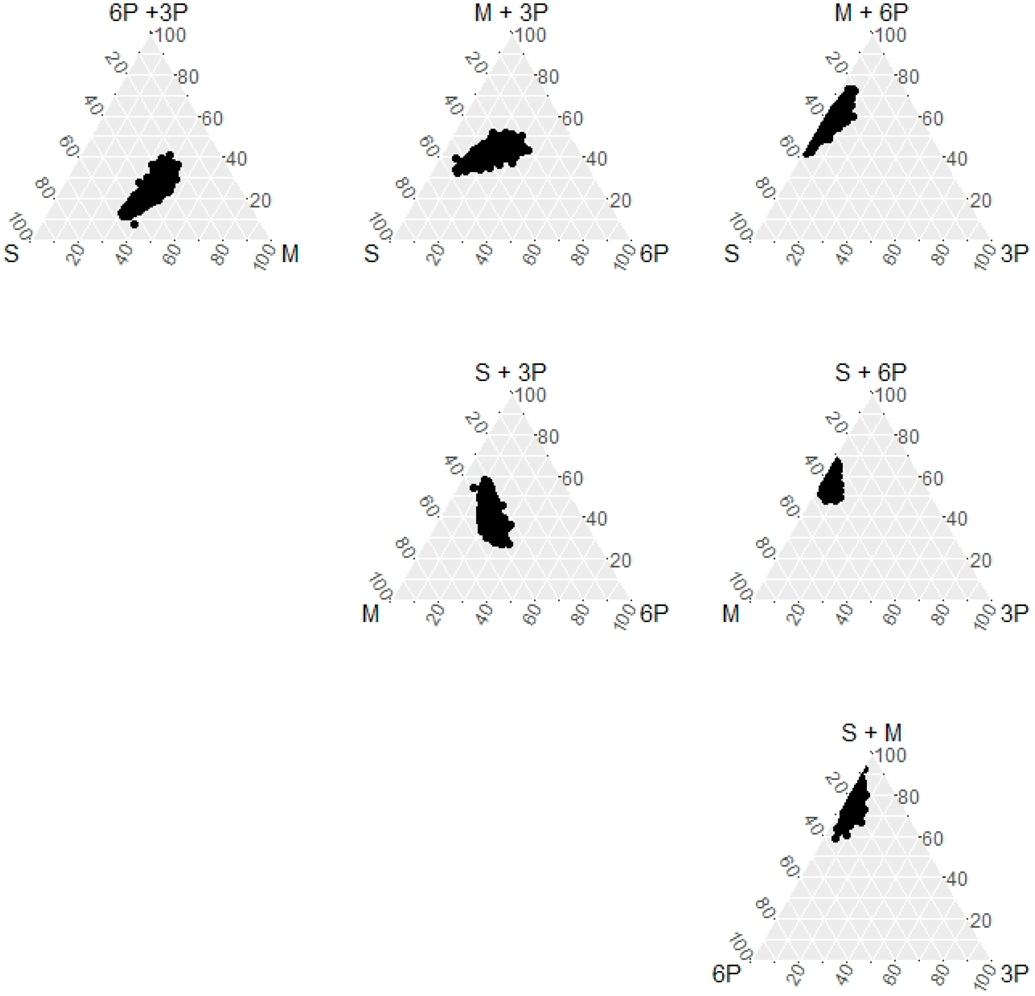 Nutrients 13 00426 g001