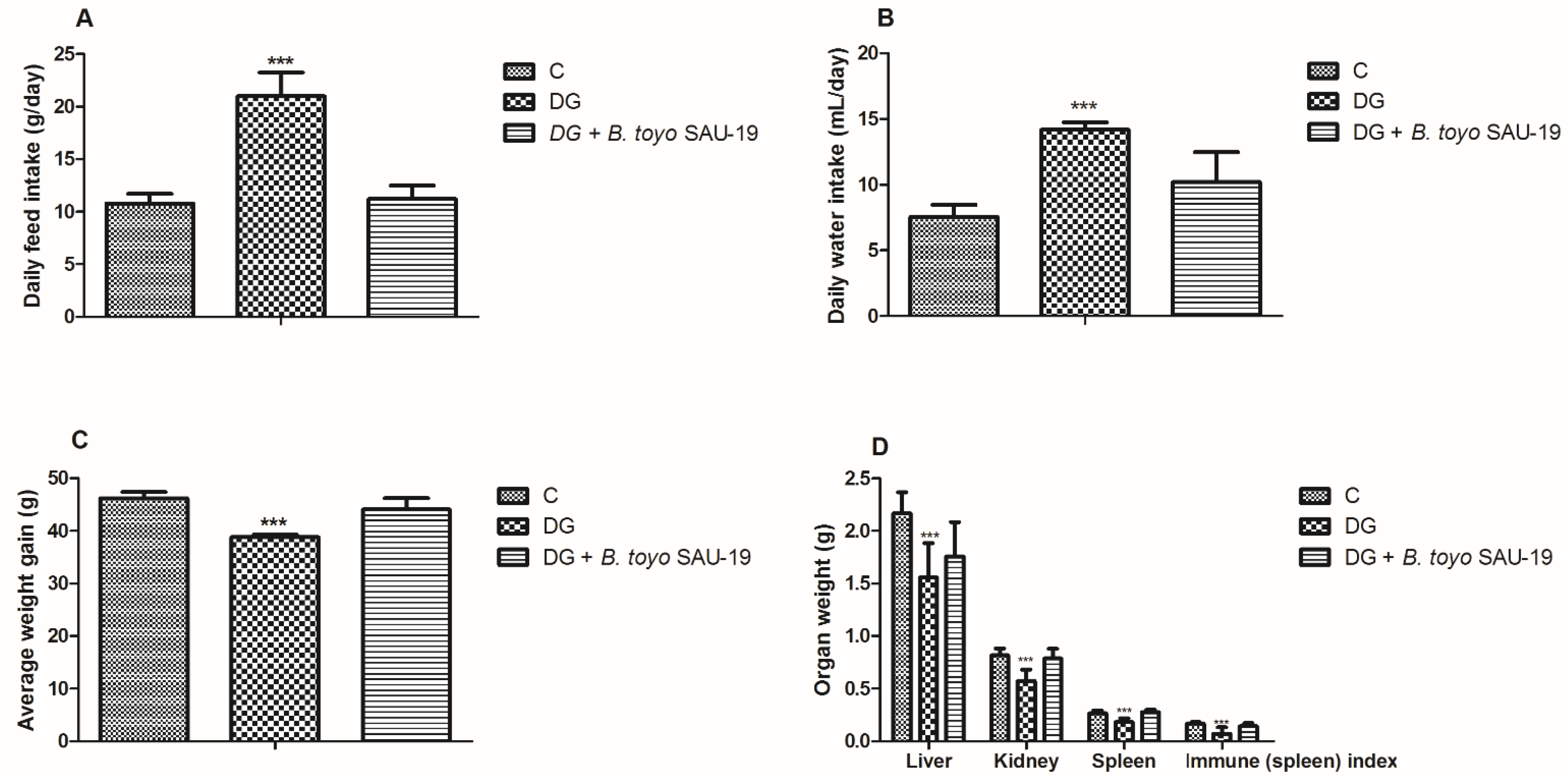 Nutrients 13 04512 g001 Nutrients 13 04512 g001