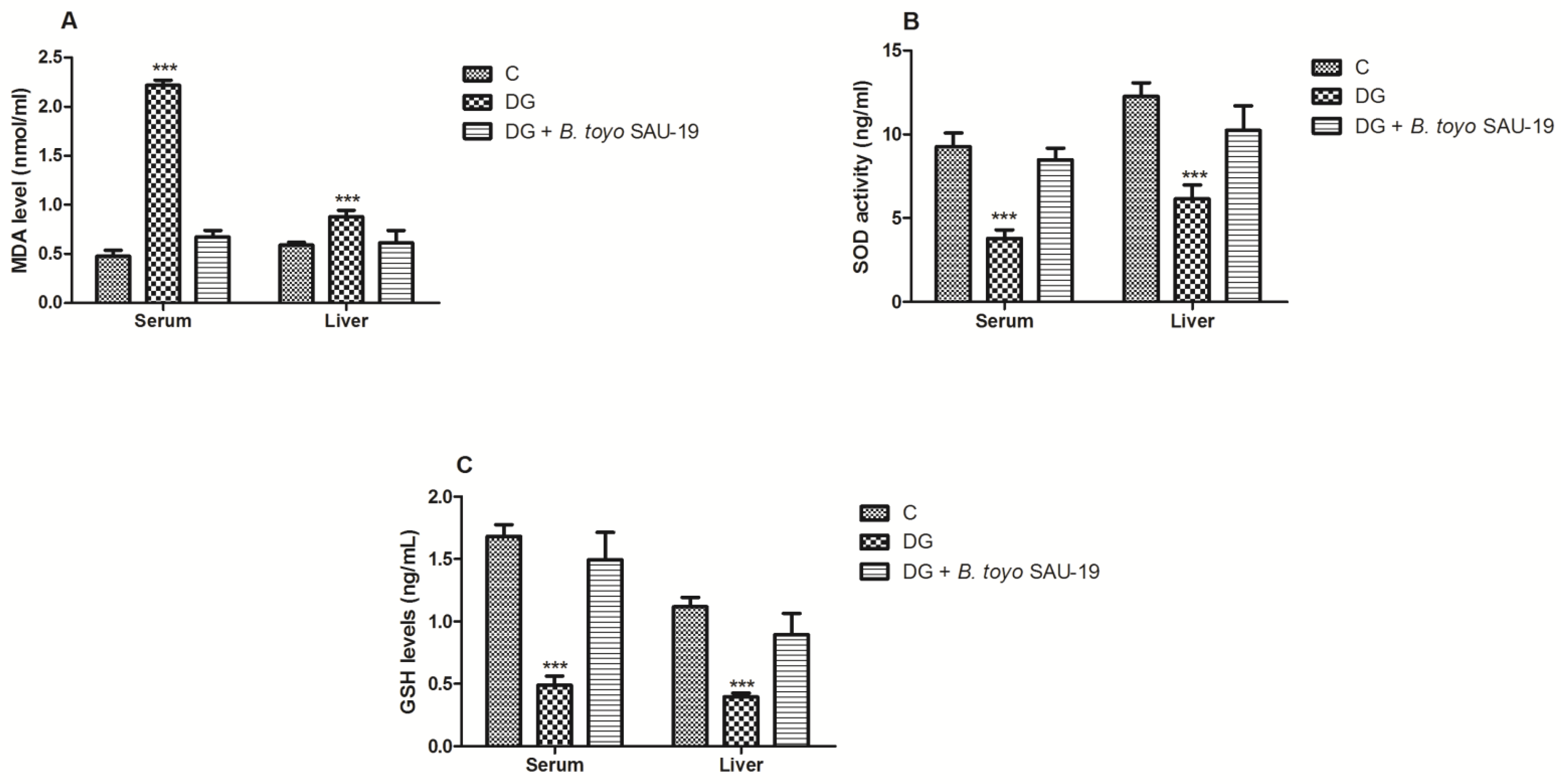 Nutrients 13 04512 g005 Nutrients 13 04512 g005