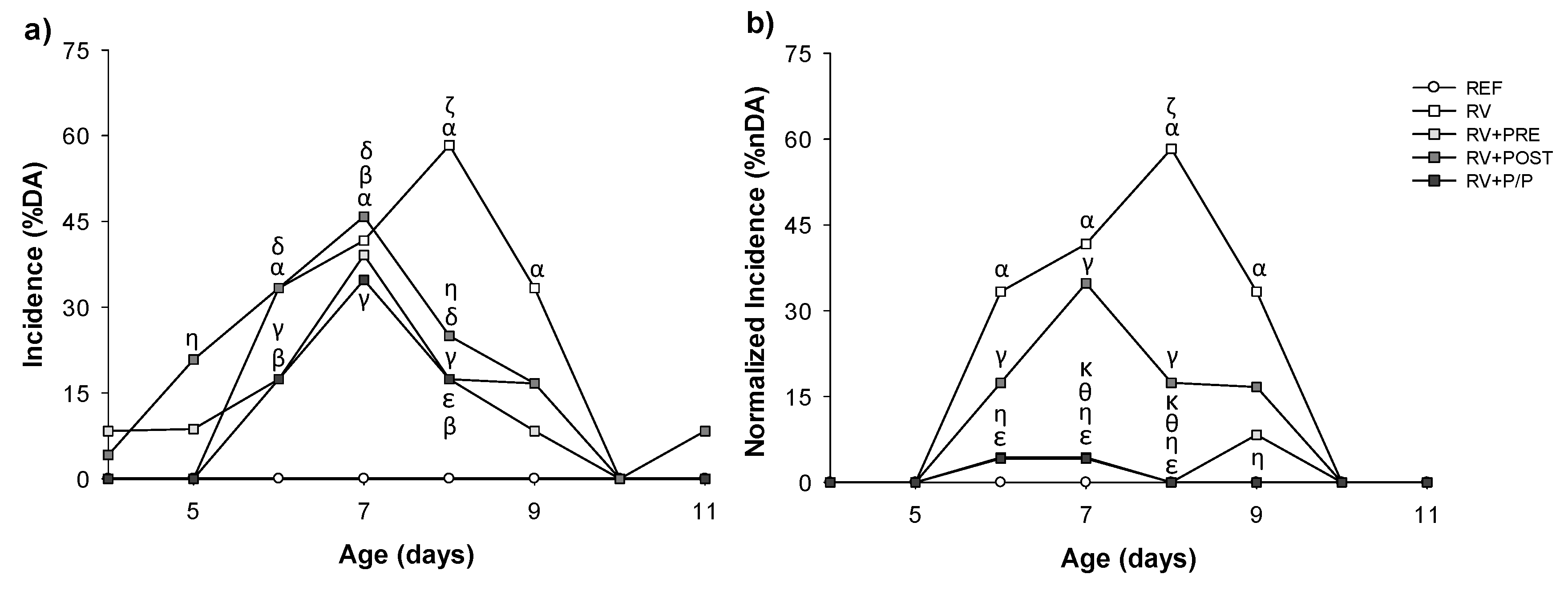 Nutrients 14 01163 g002