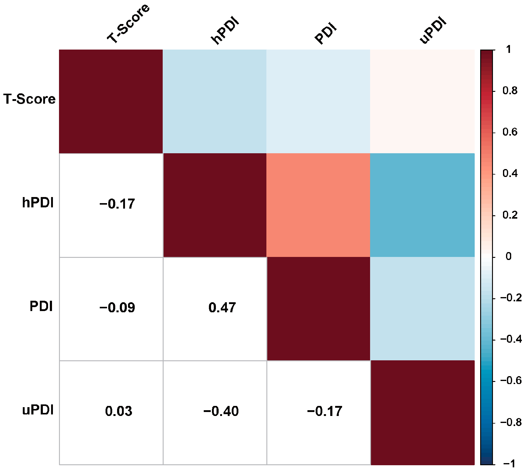 Nutrients 15 01794 g002