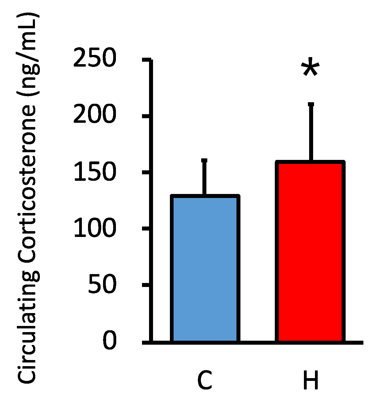 Nutrients 15 02122 g001