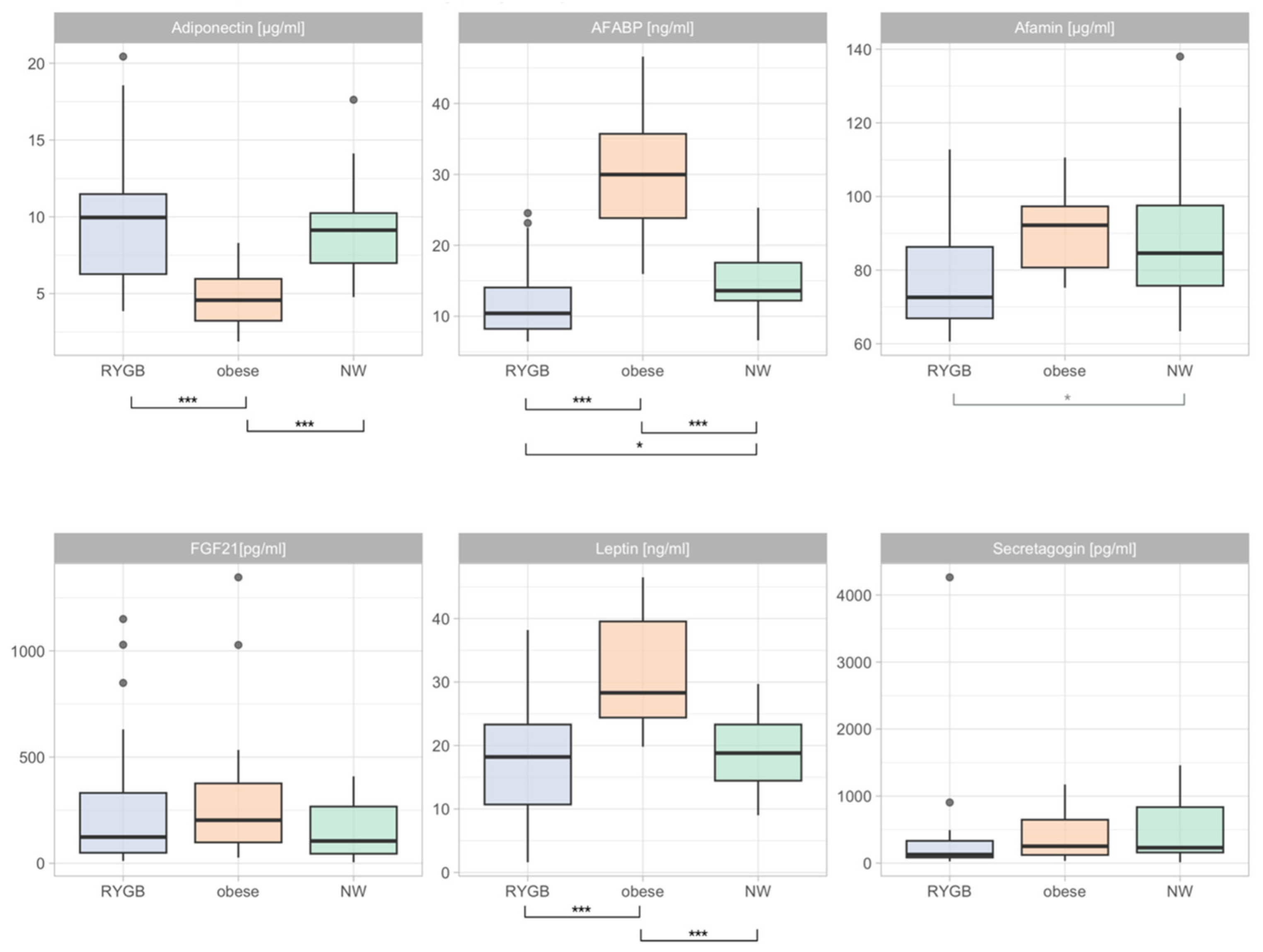 Nutrients 15 02498 g001