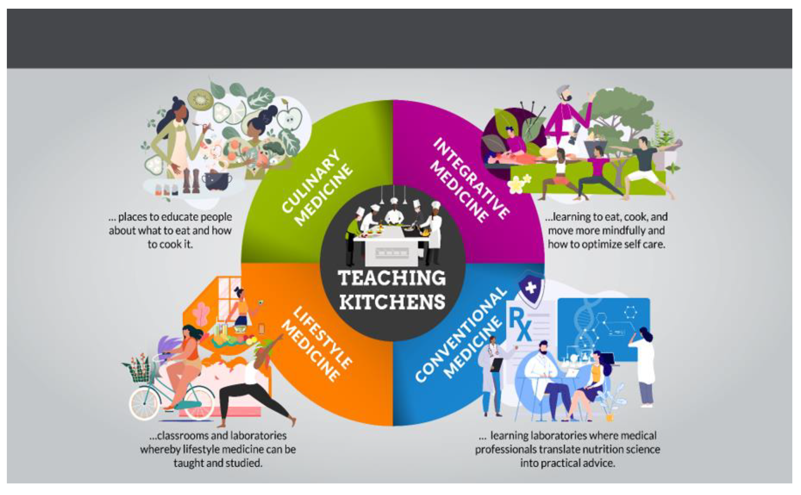 Nutrients 15 02859 g004 Nutrients 15 02859 g004