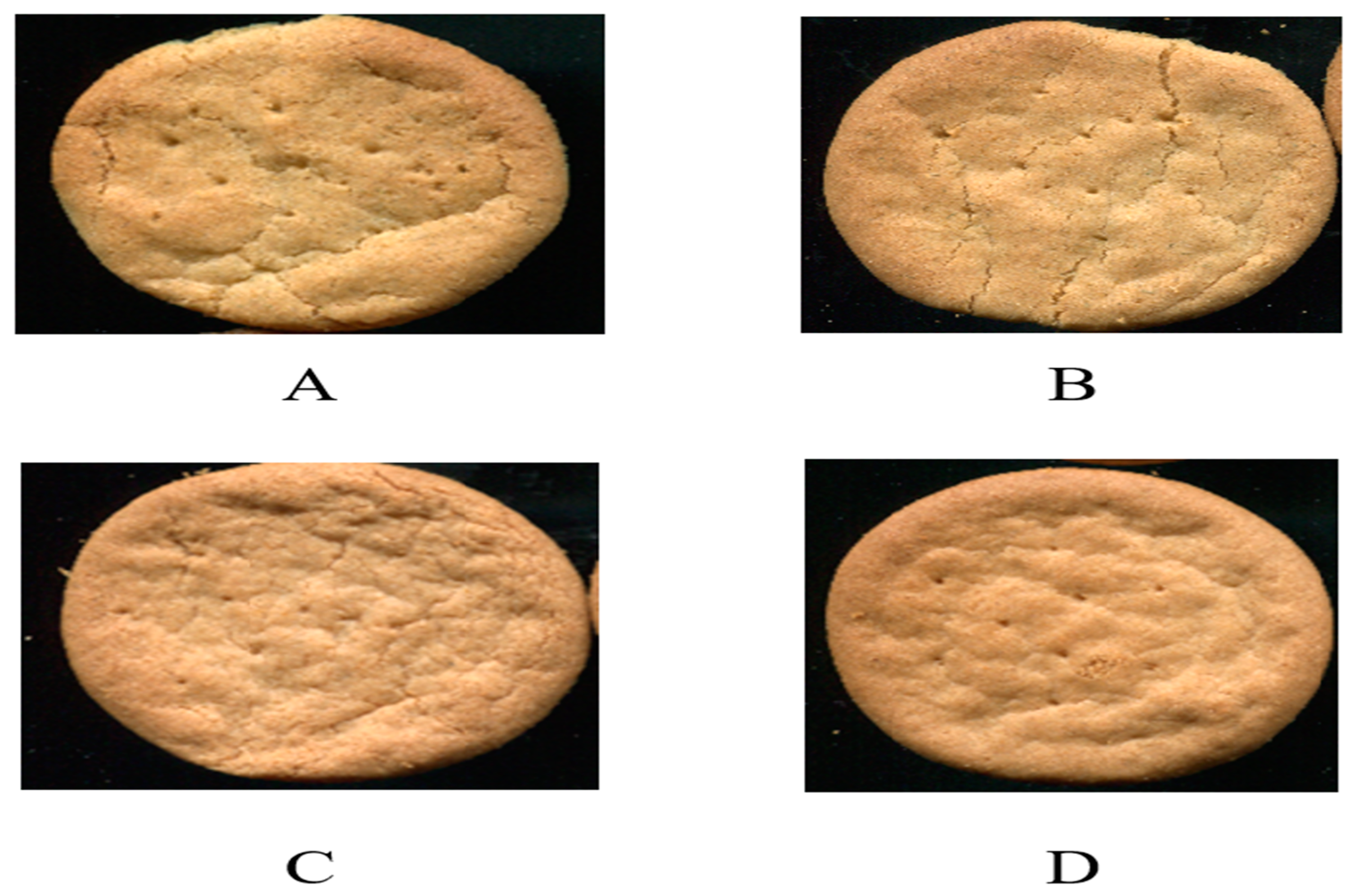 Nutrients 15 03329 g001