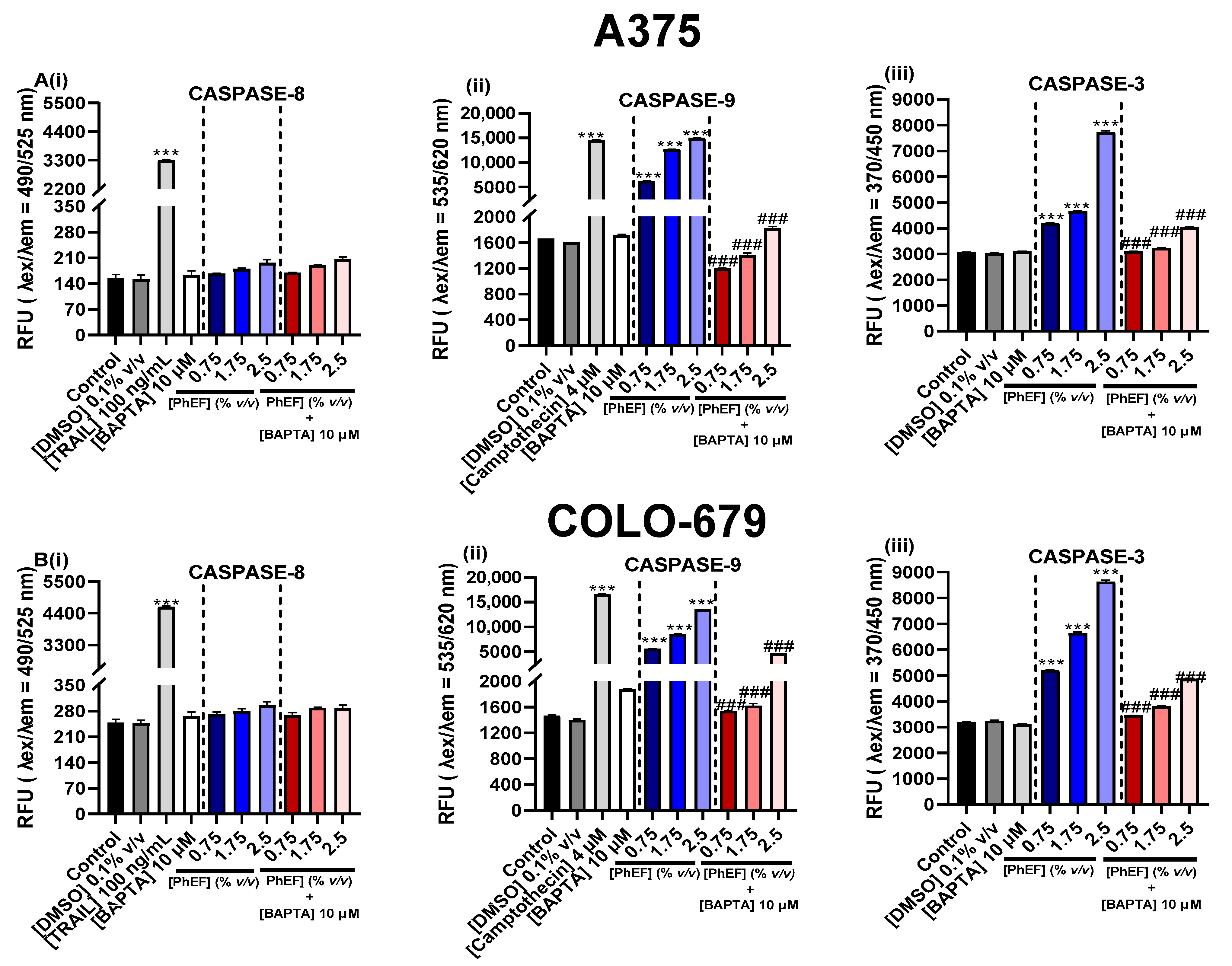 Nutrients 15 04044 g006
