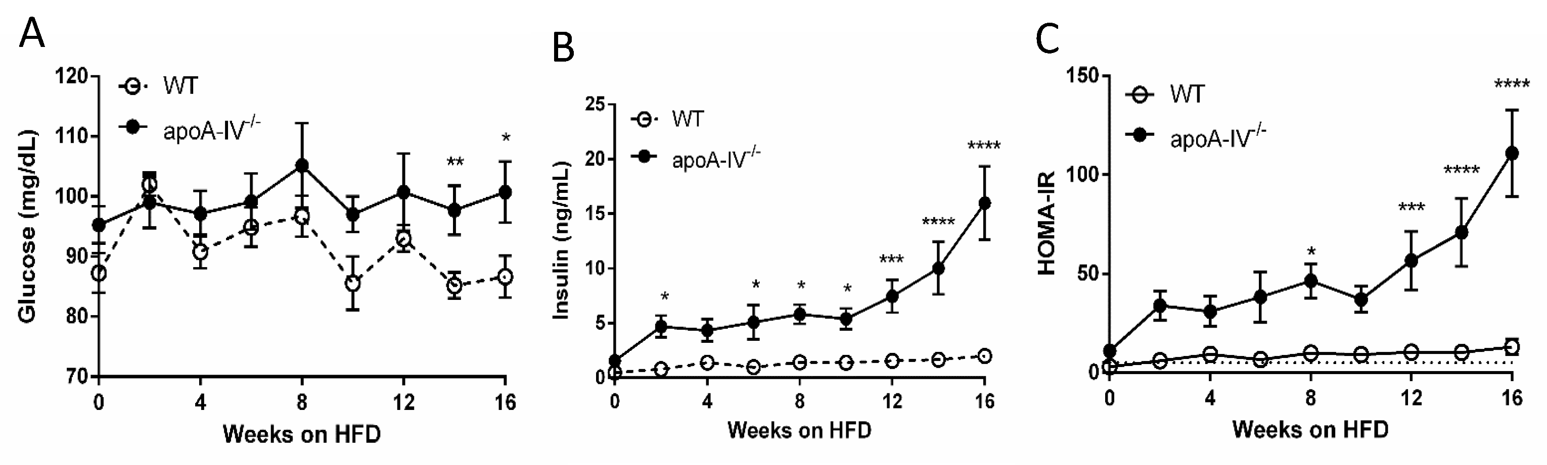 Nutrients 15 04840 g003