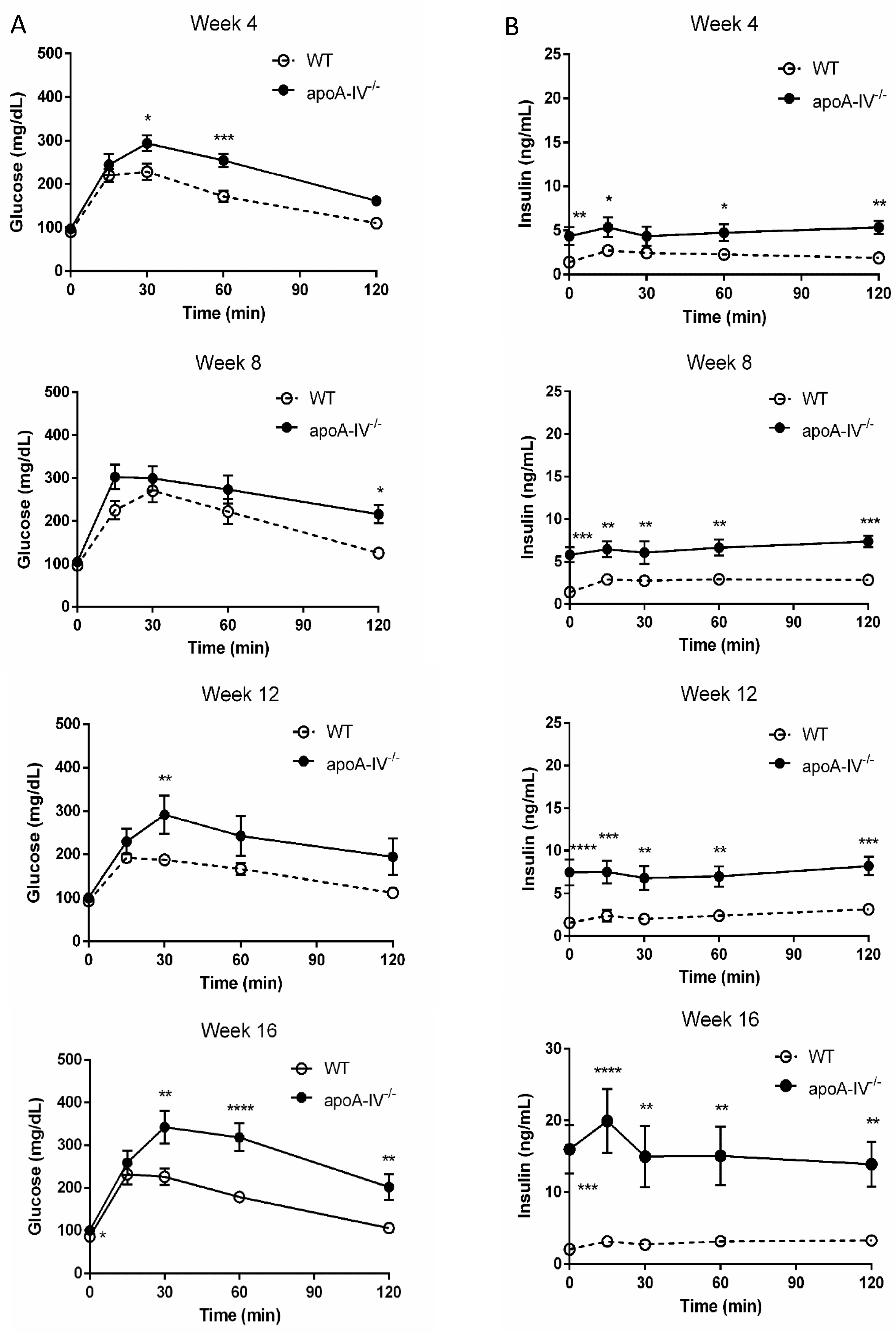 Nutrients 15 04840 g006