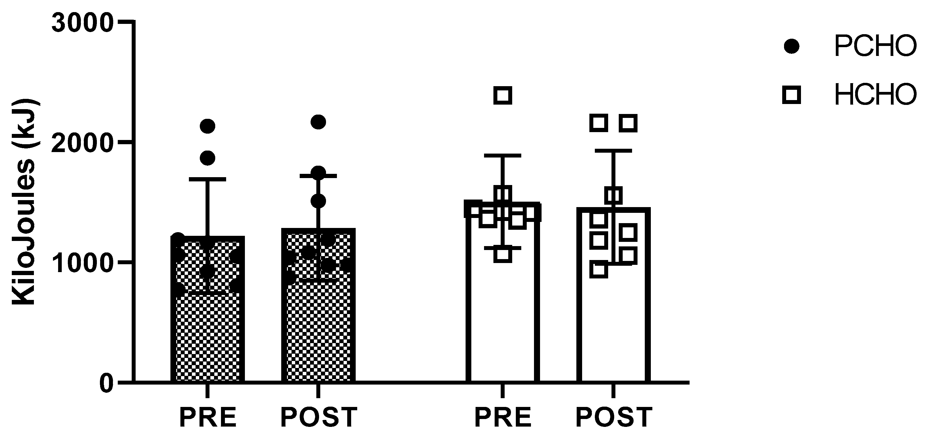 Nutrients 16 00318 g003