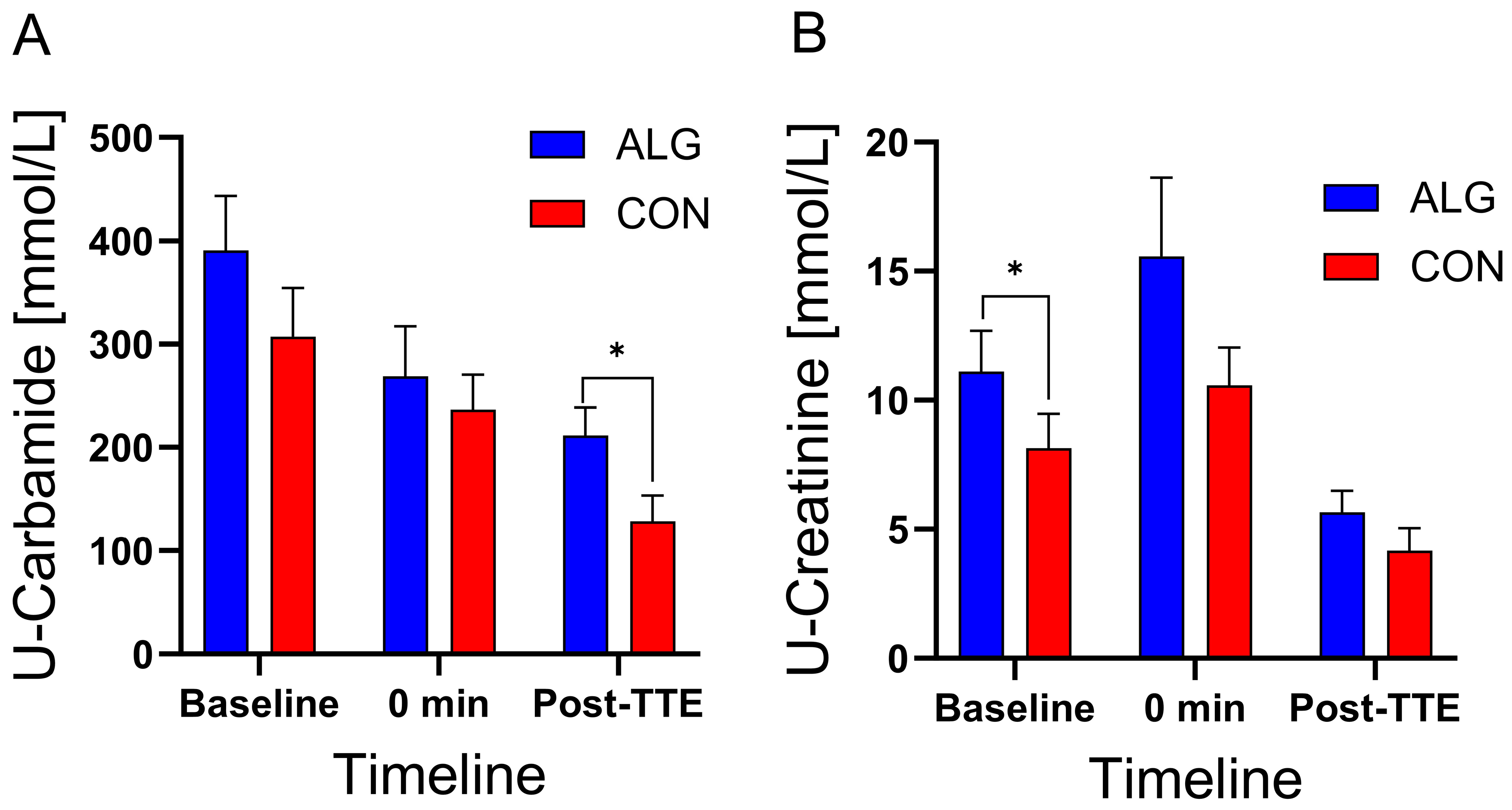 Nutrients 16 00413 g005