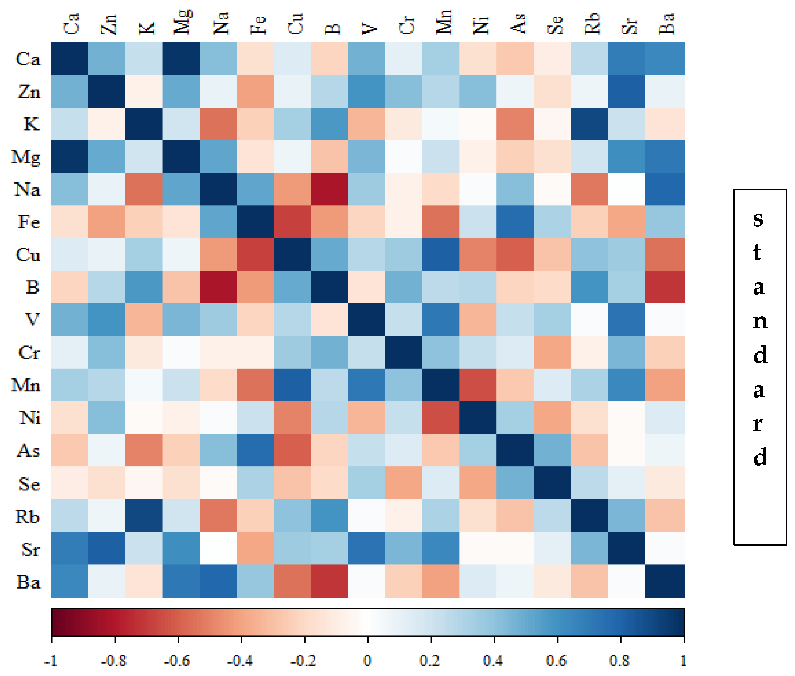 Nutrients 16 00912 g014