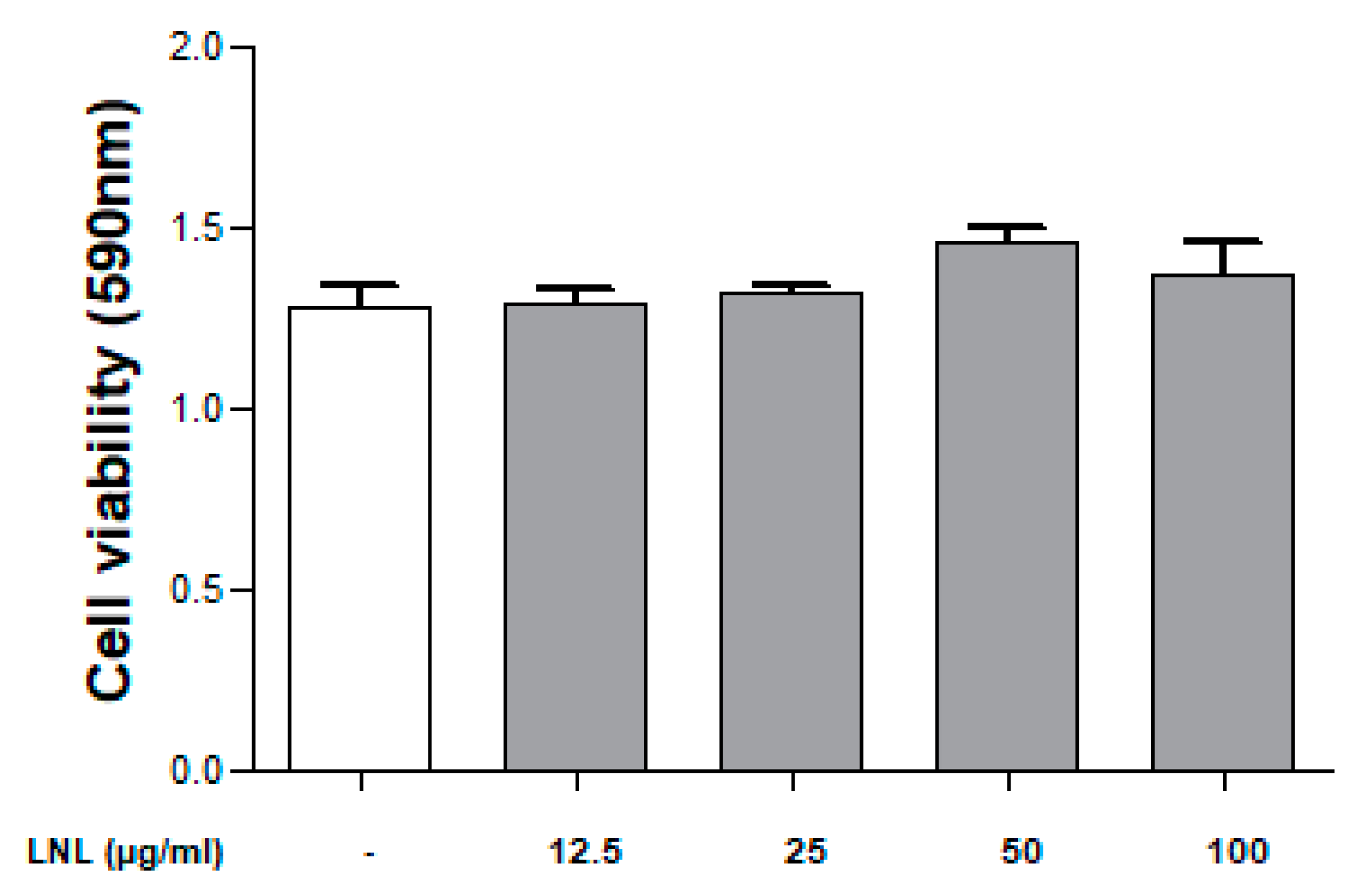 Nutrients 16 01250 g001