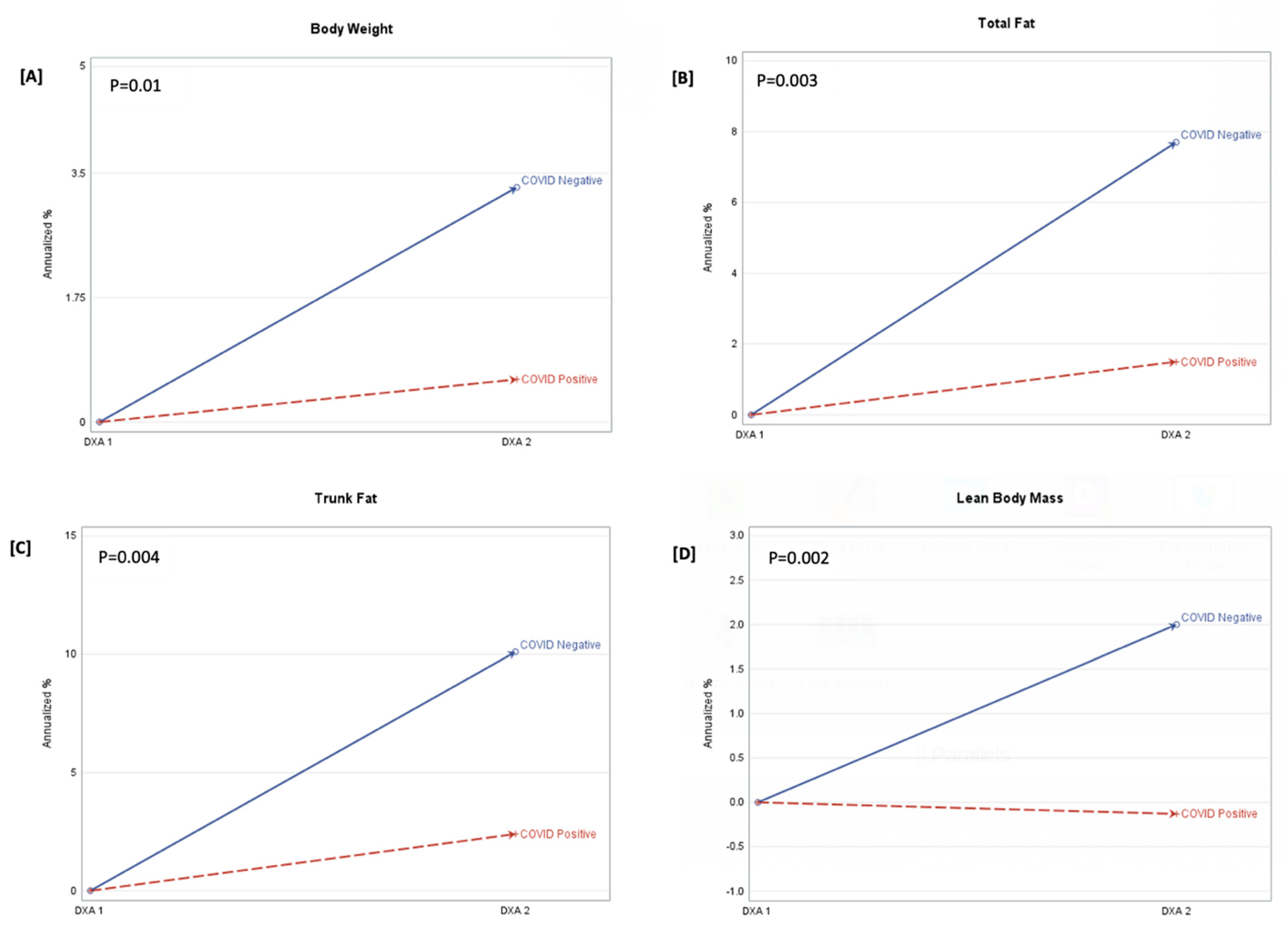 Nutrients 16 01364 g001