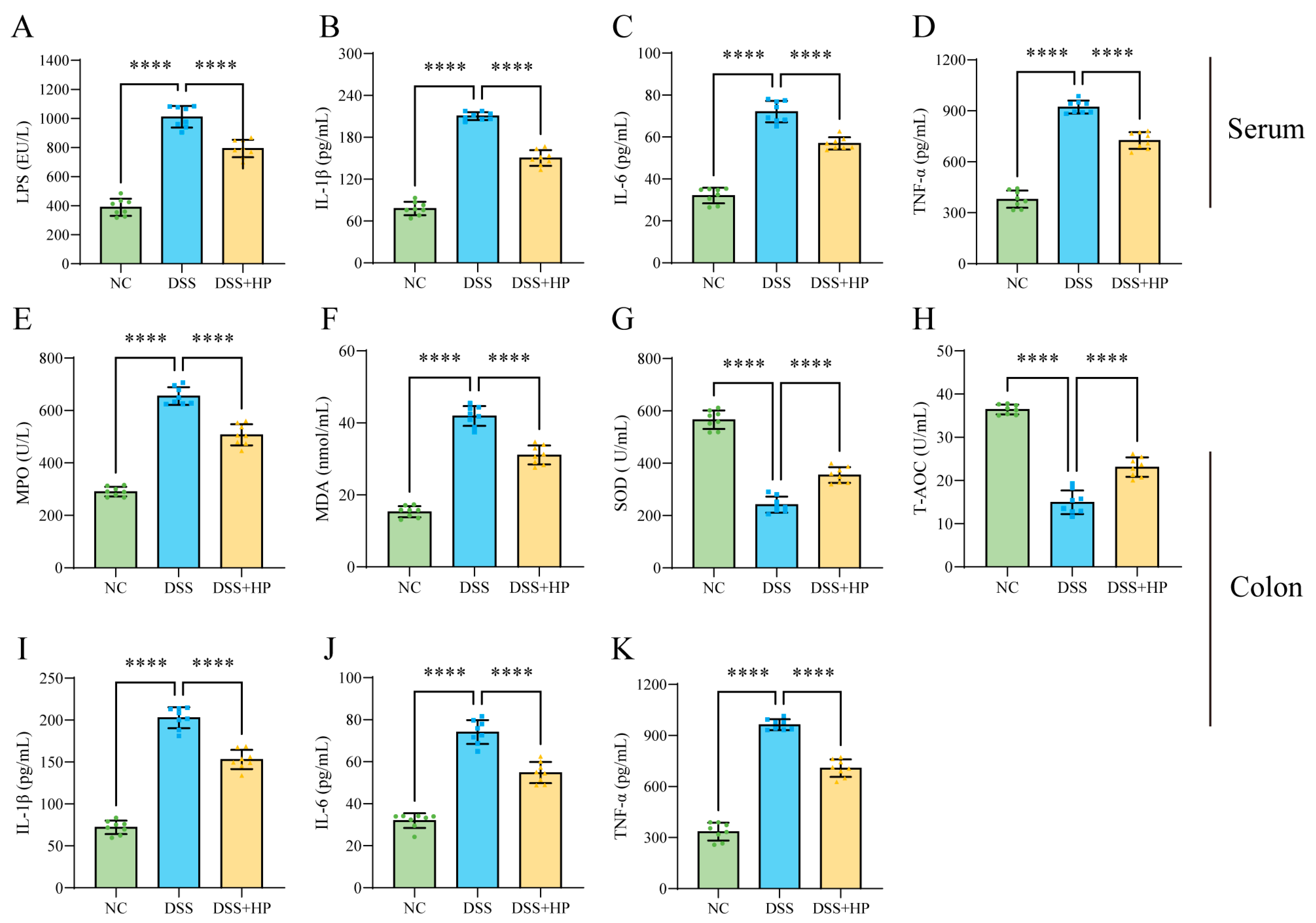 Nutrients 16 01368 g004