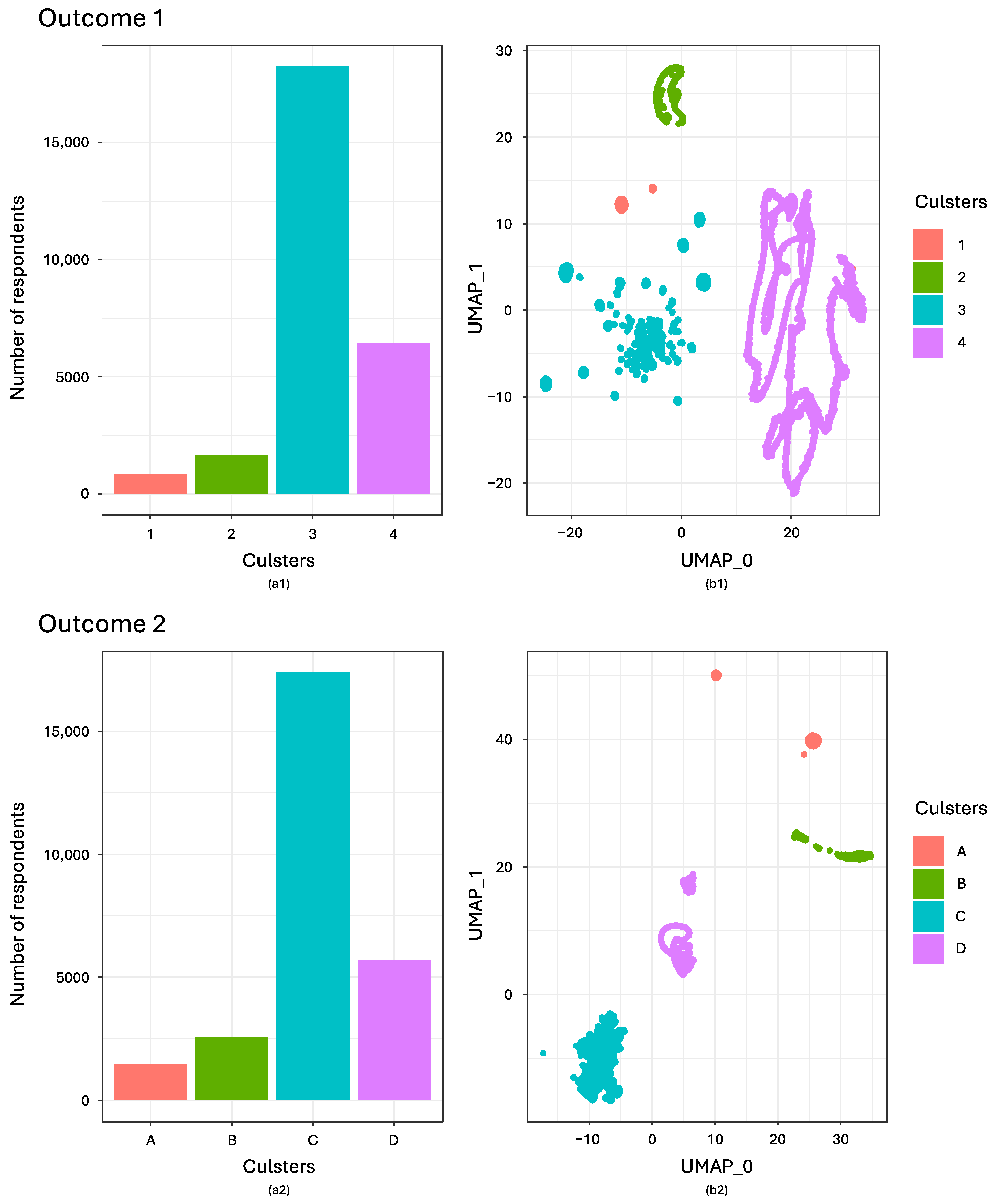 Nutrients 16 01412 g001