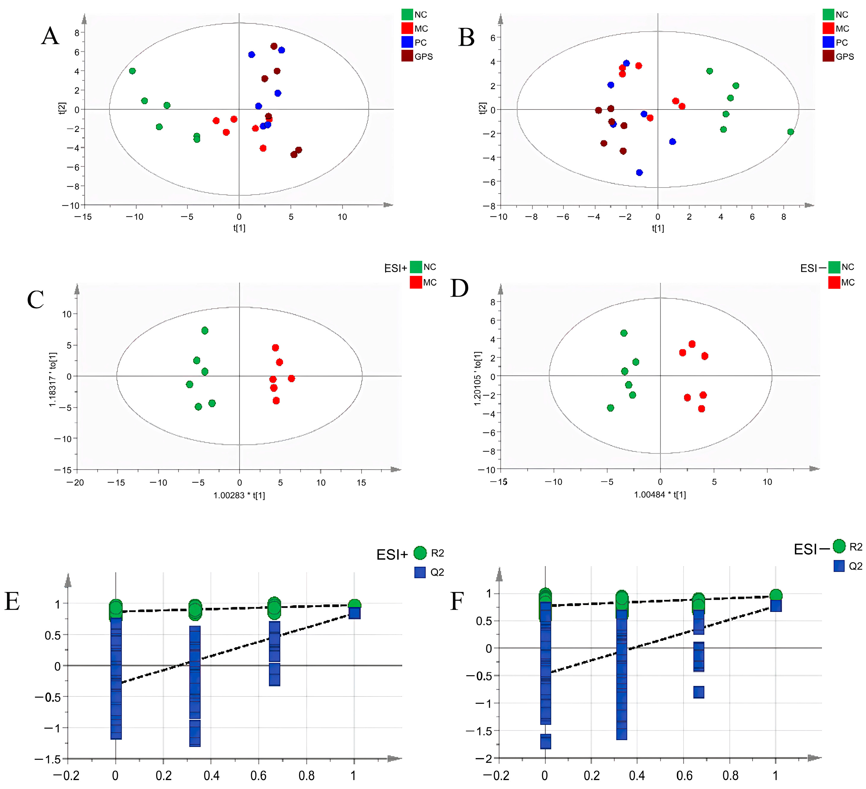 Nutrients 16 01416 g010