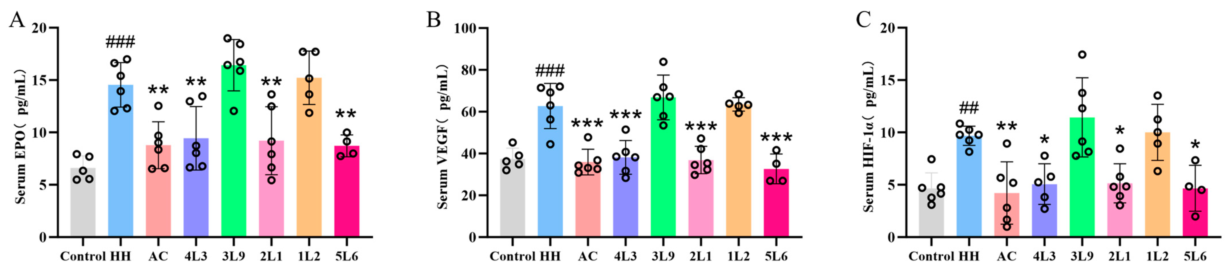 Nutrients 16 01465 g007