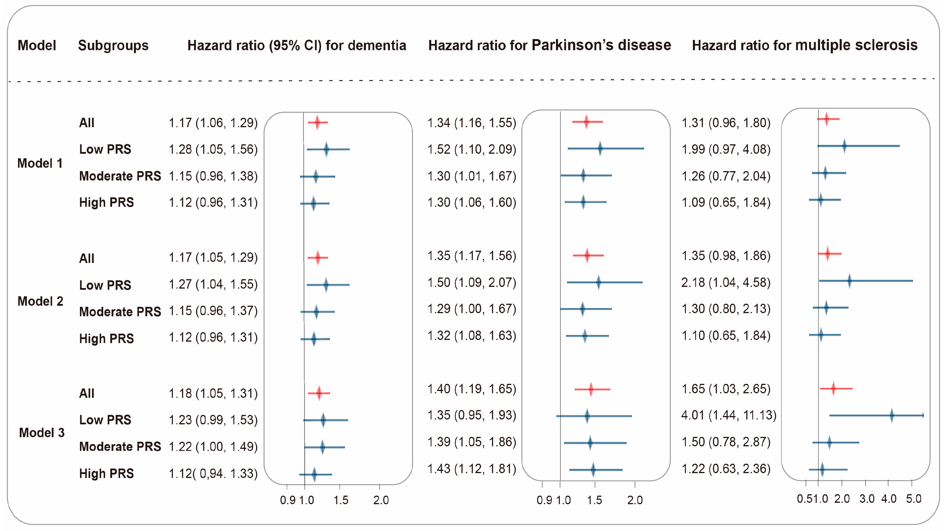 Nutrients 16 04272 g002