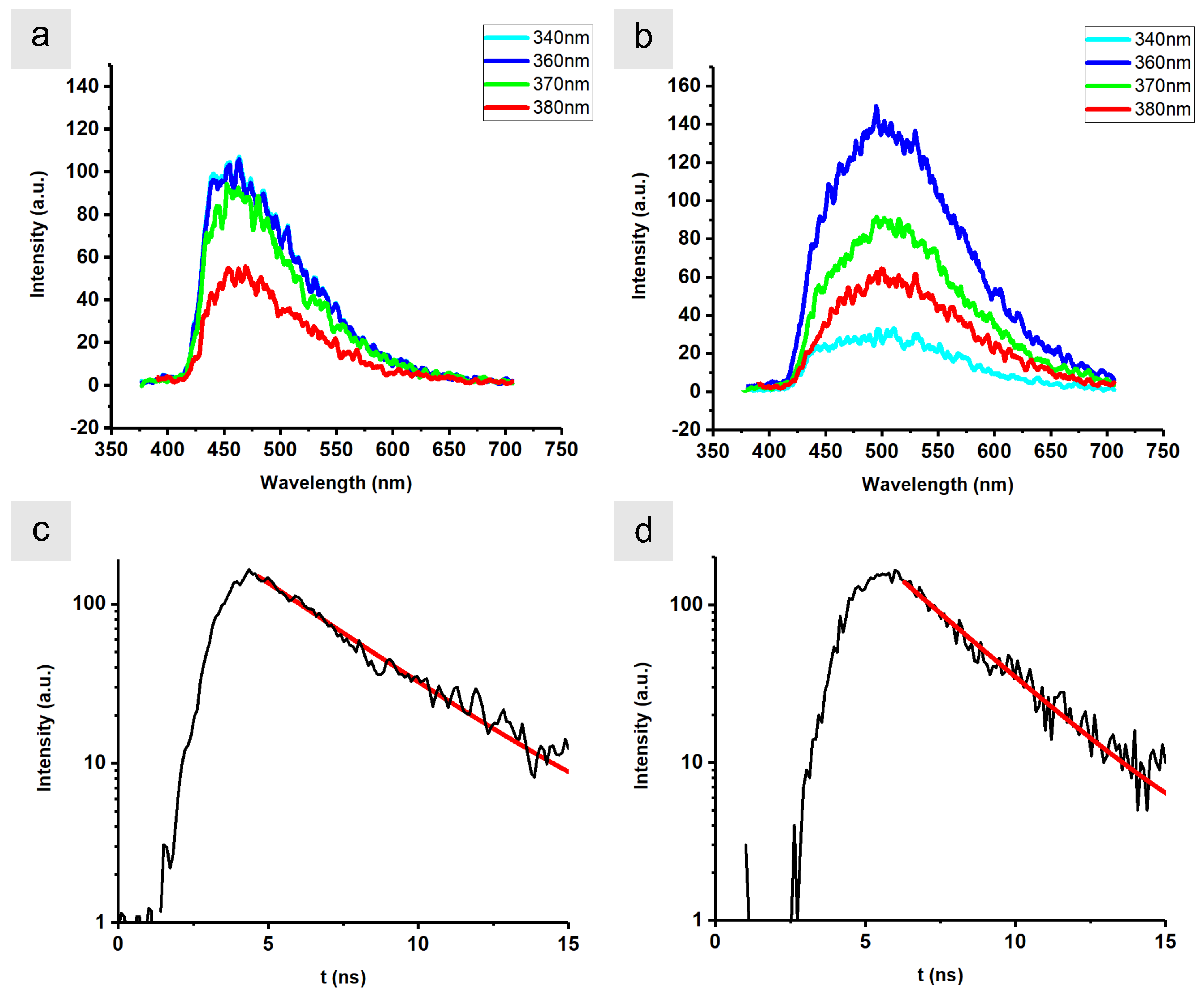 Optics 04 00041 g003