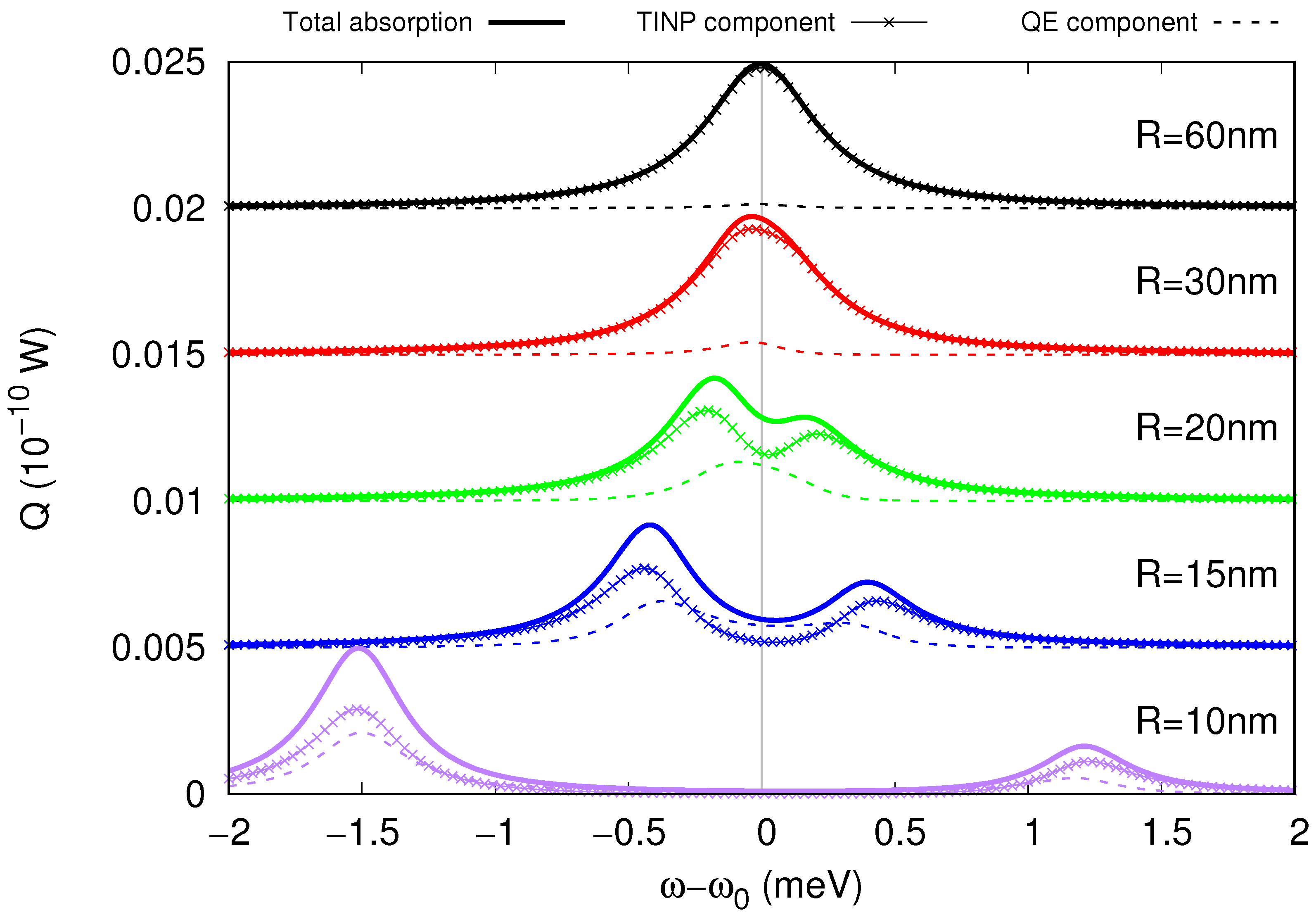 Optics 05 00008 g005