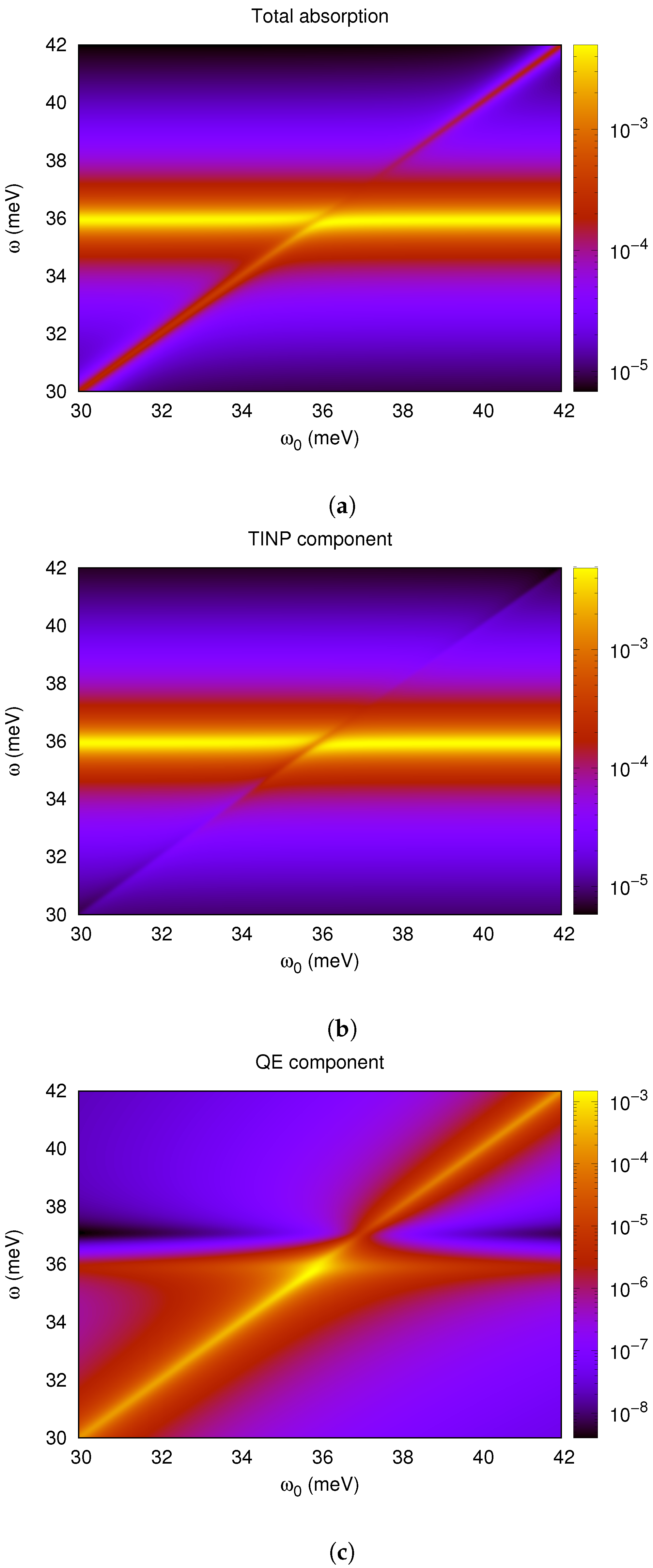 Optics 05 00008 g006