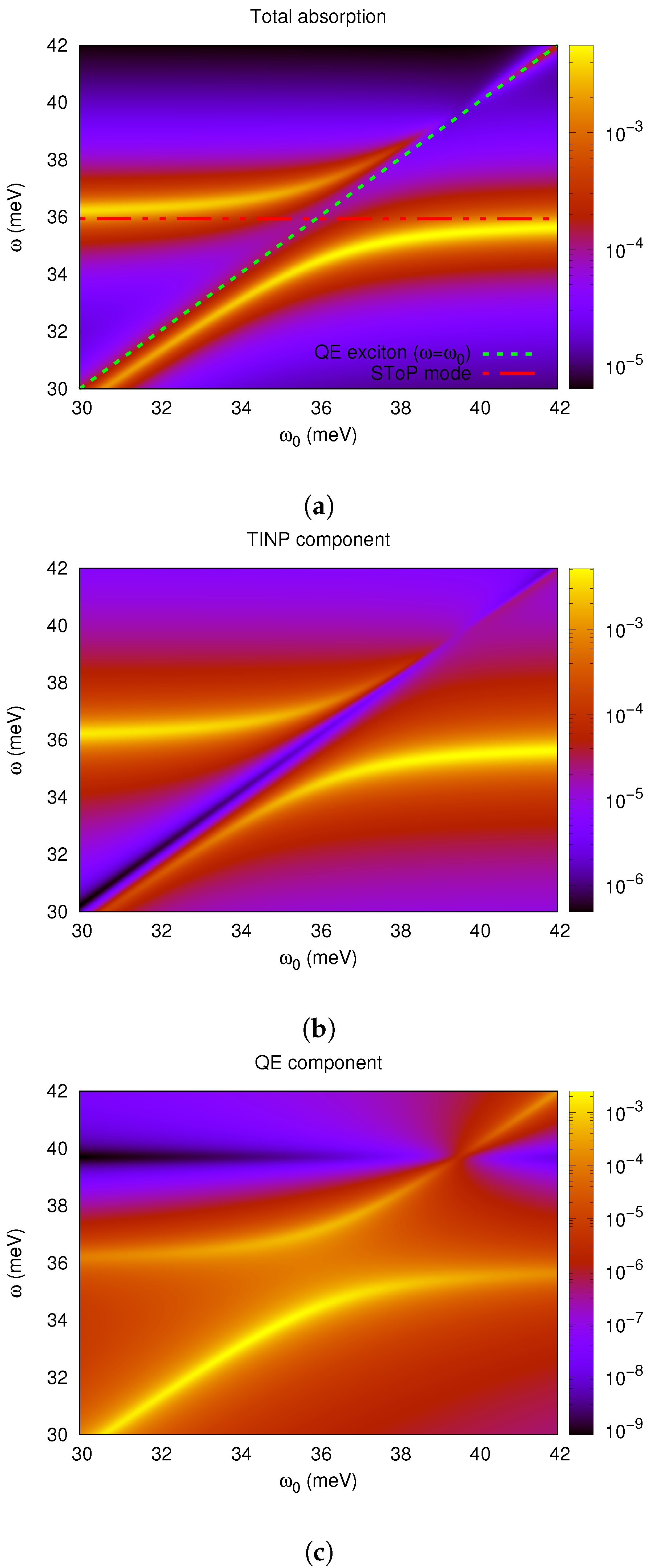 Optics 05 00008 g007