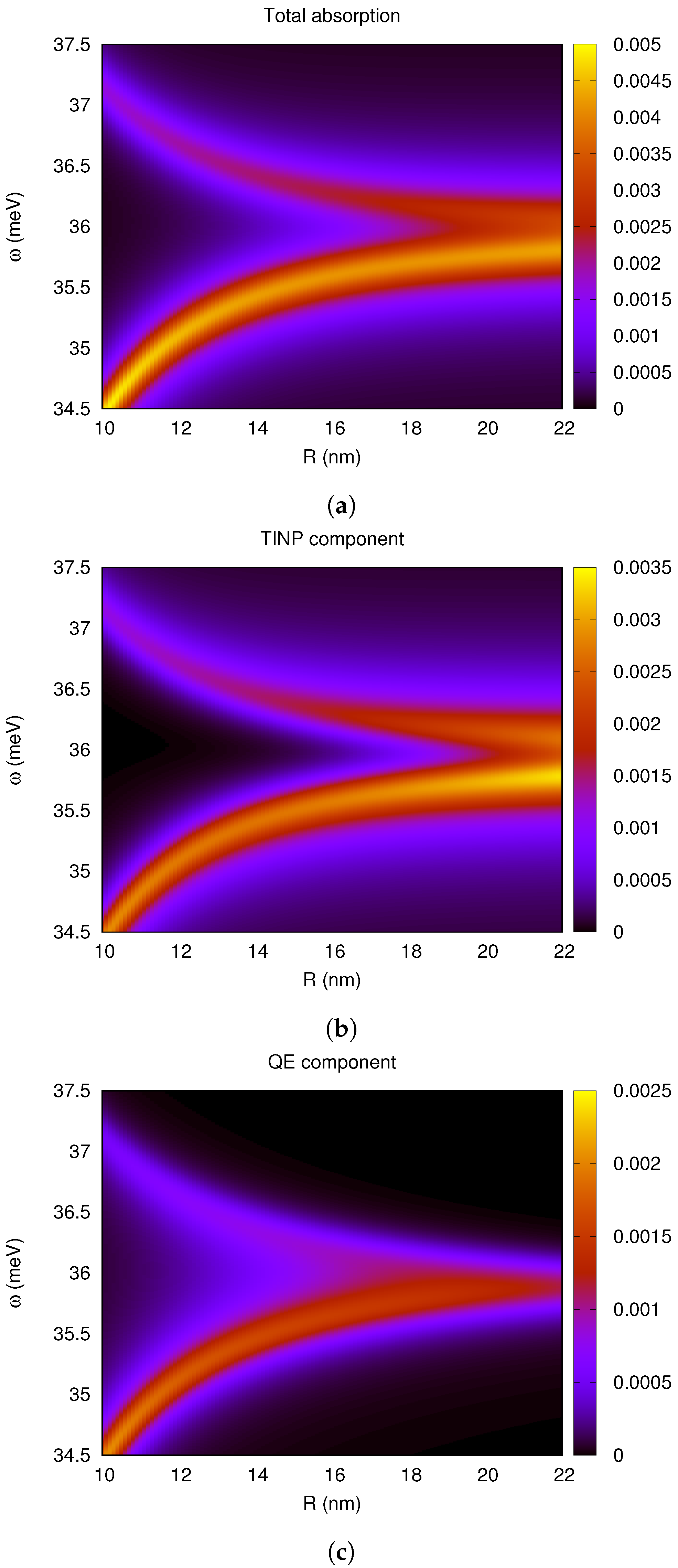 Optics 05 00008 g008