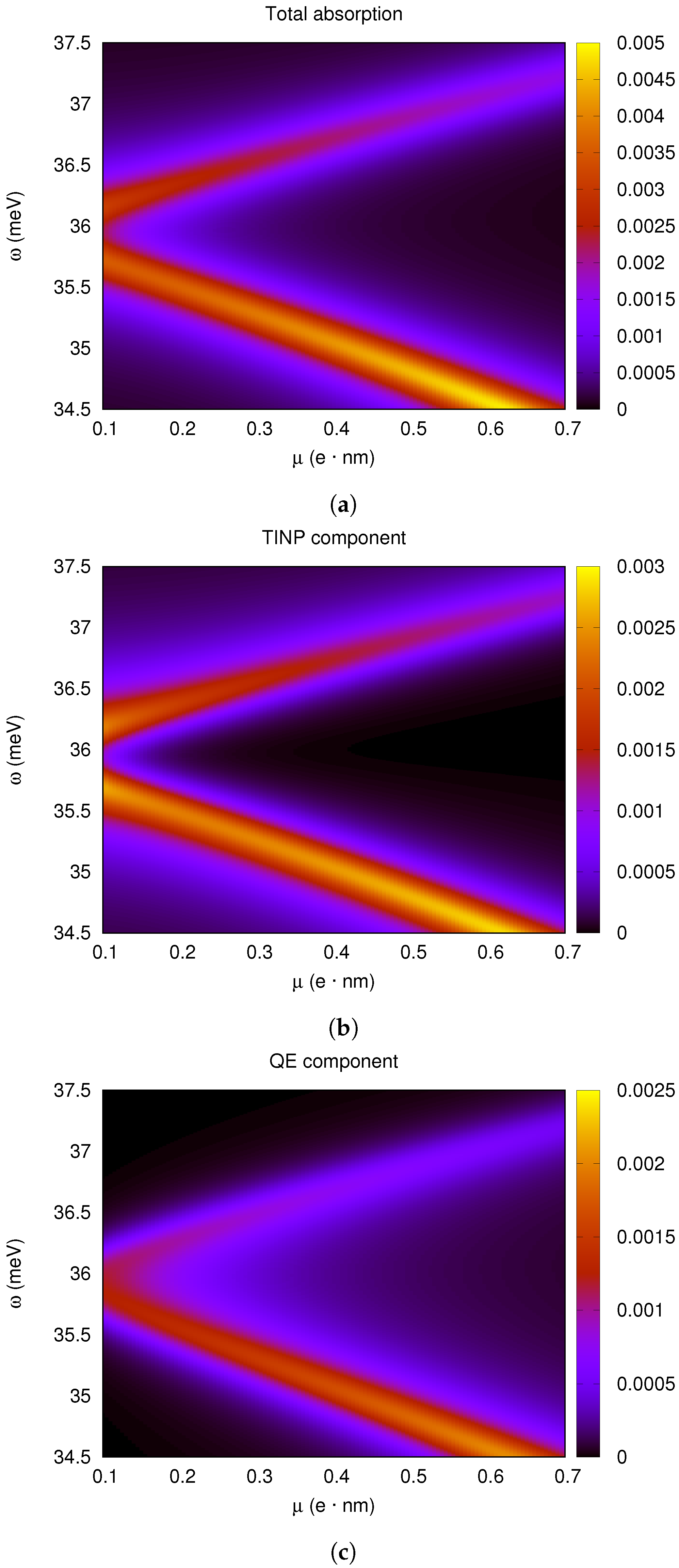 Optics 05 00008 g009