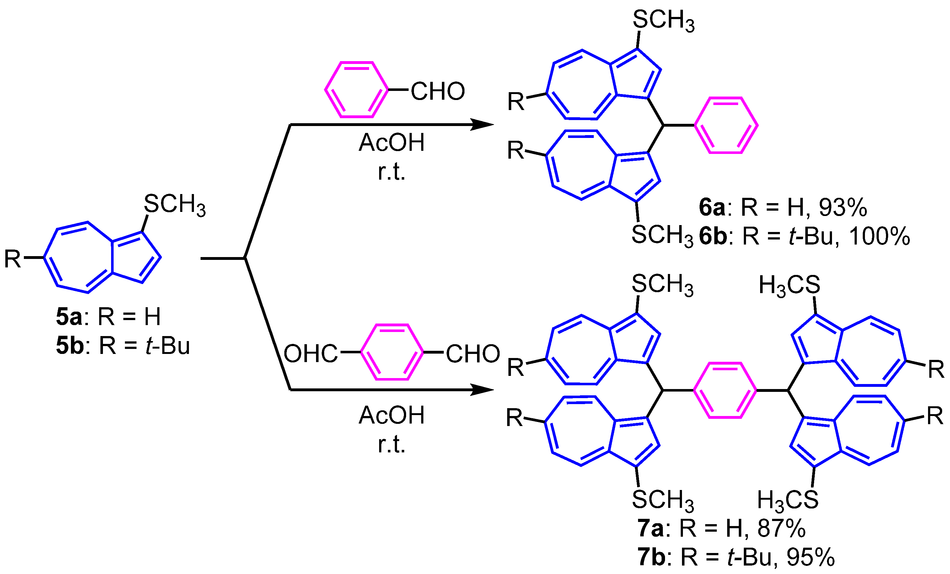 Organics 03 00034 g002