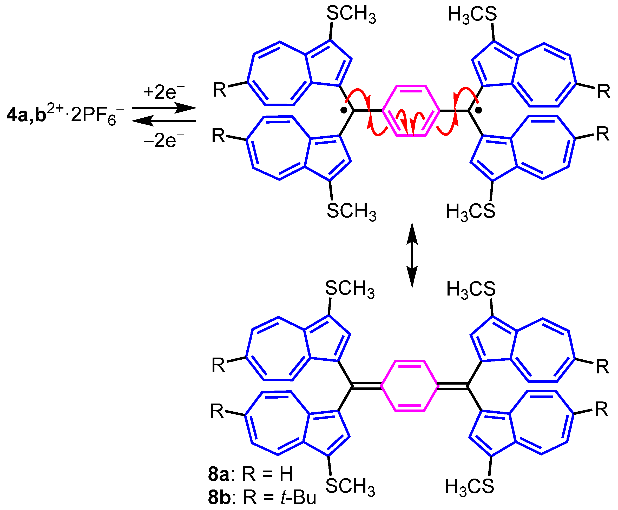Organics 03 00034 g007