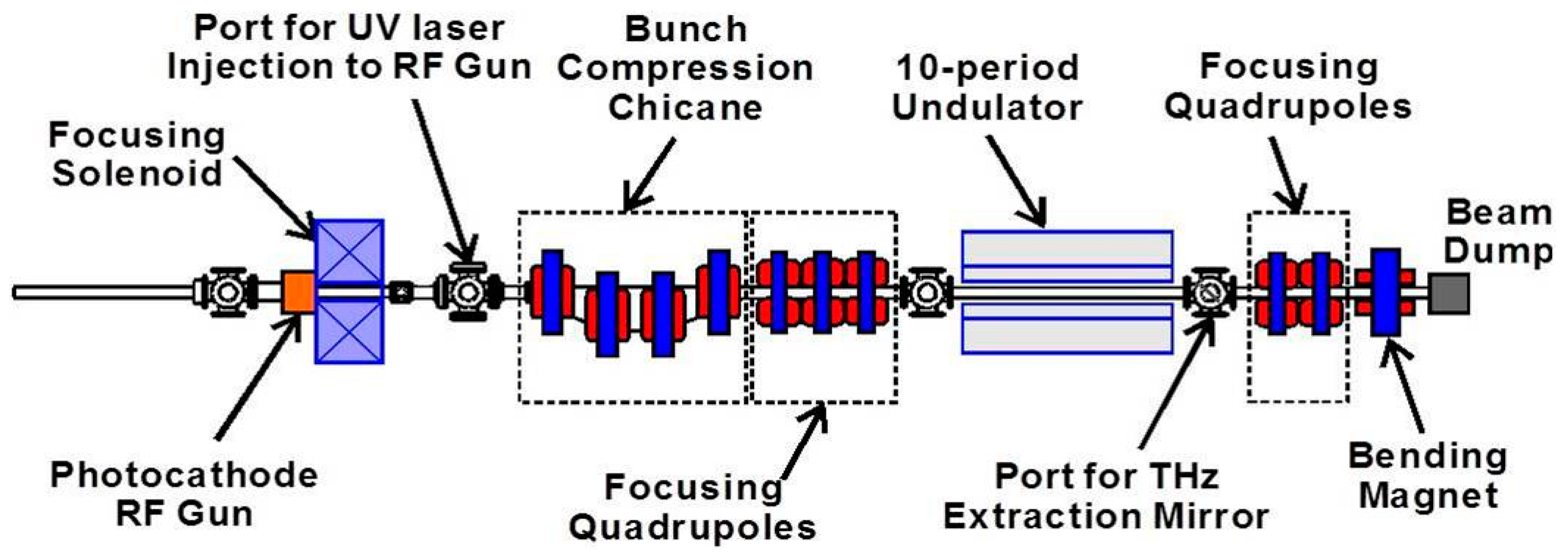 Particles 01 00018 g001