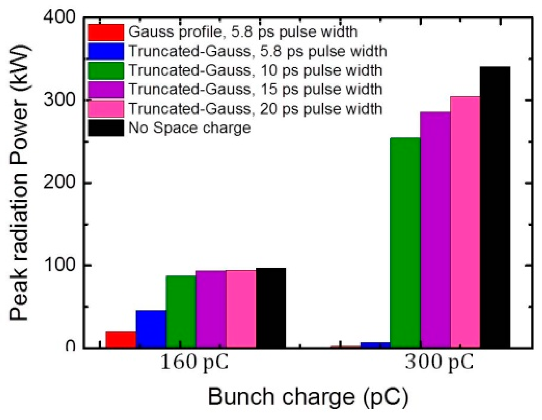 Particles 01 00018 g013
