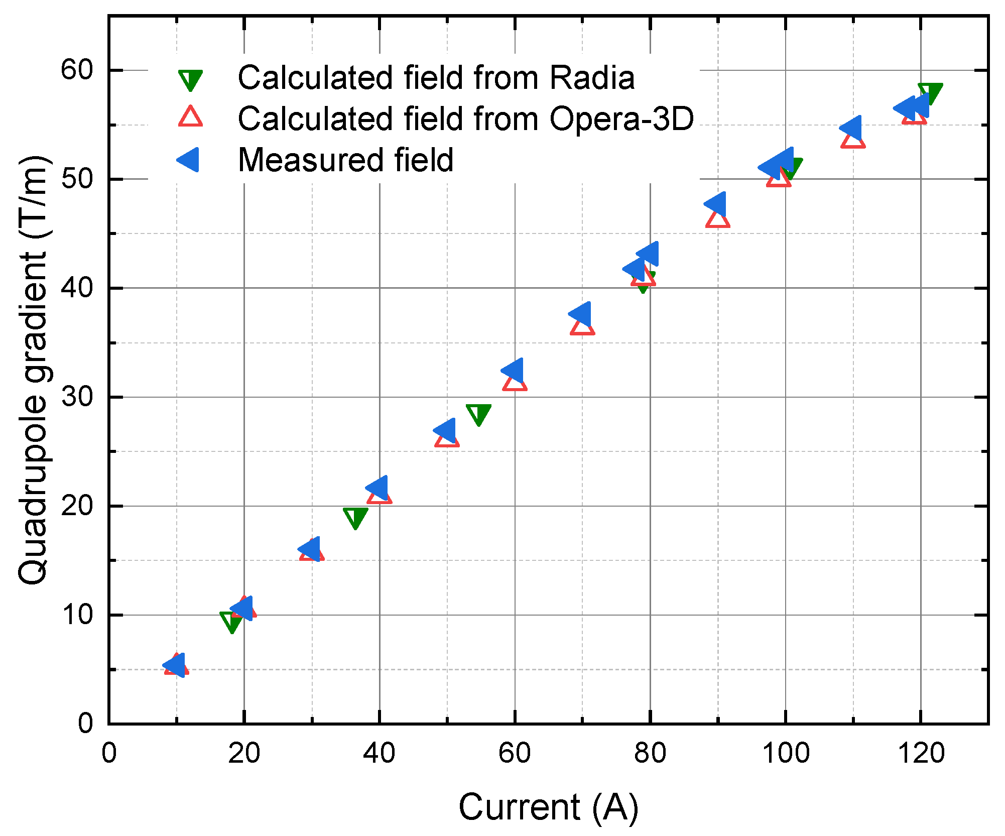Particles 06 00039 g005