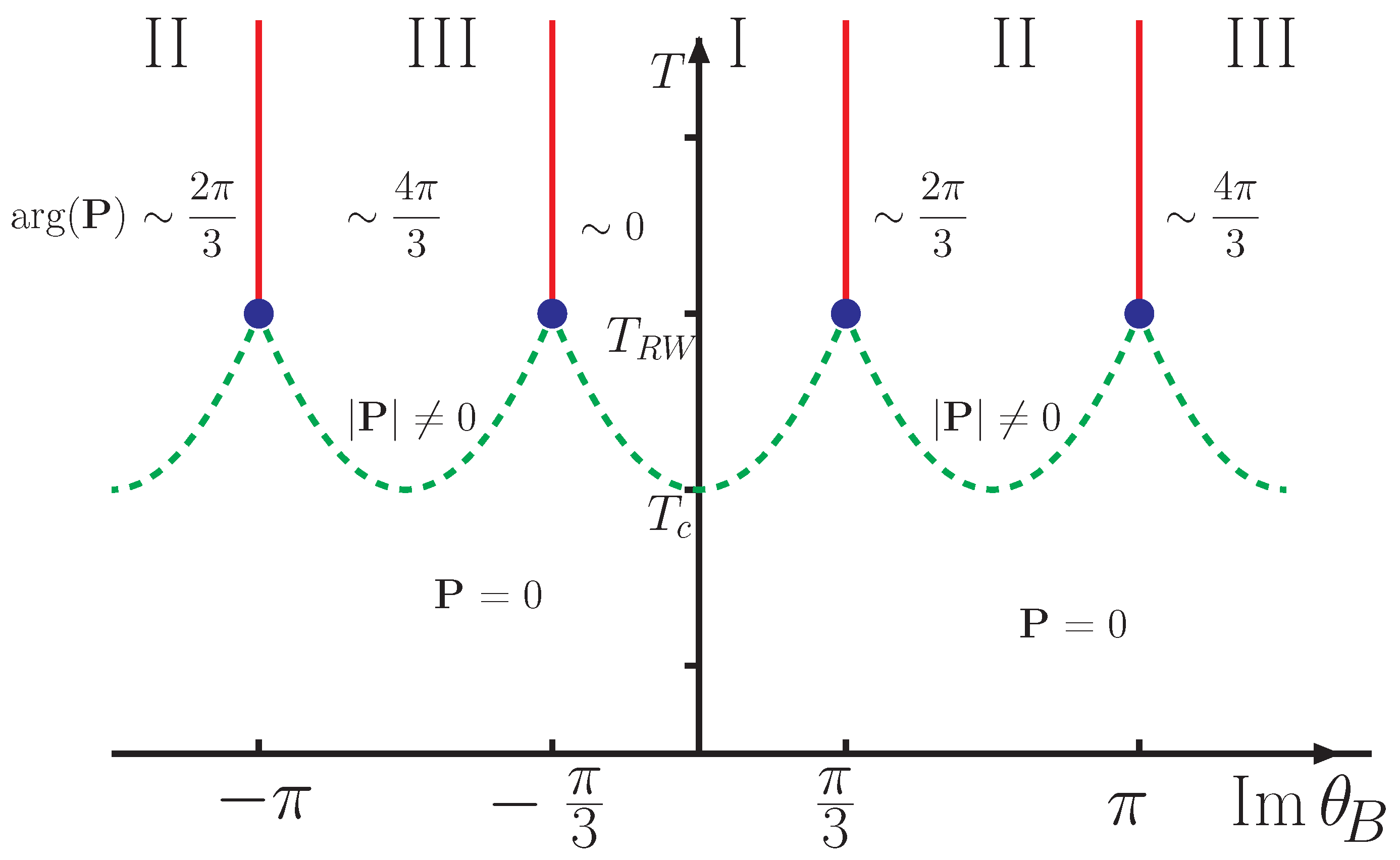 Particles 06 00049 g002