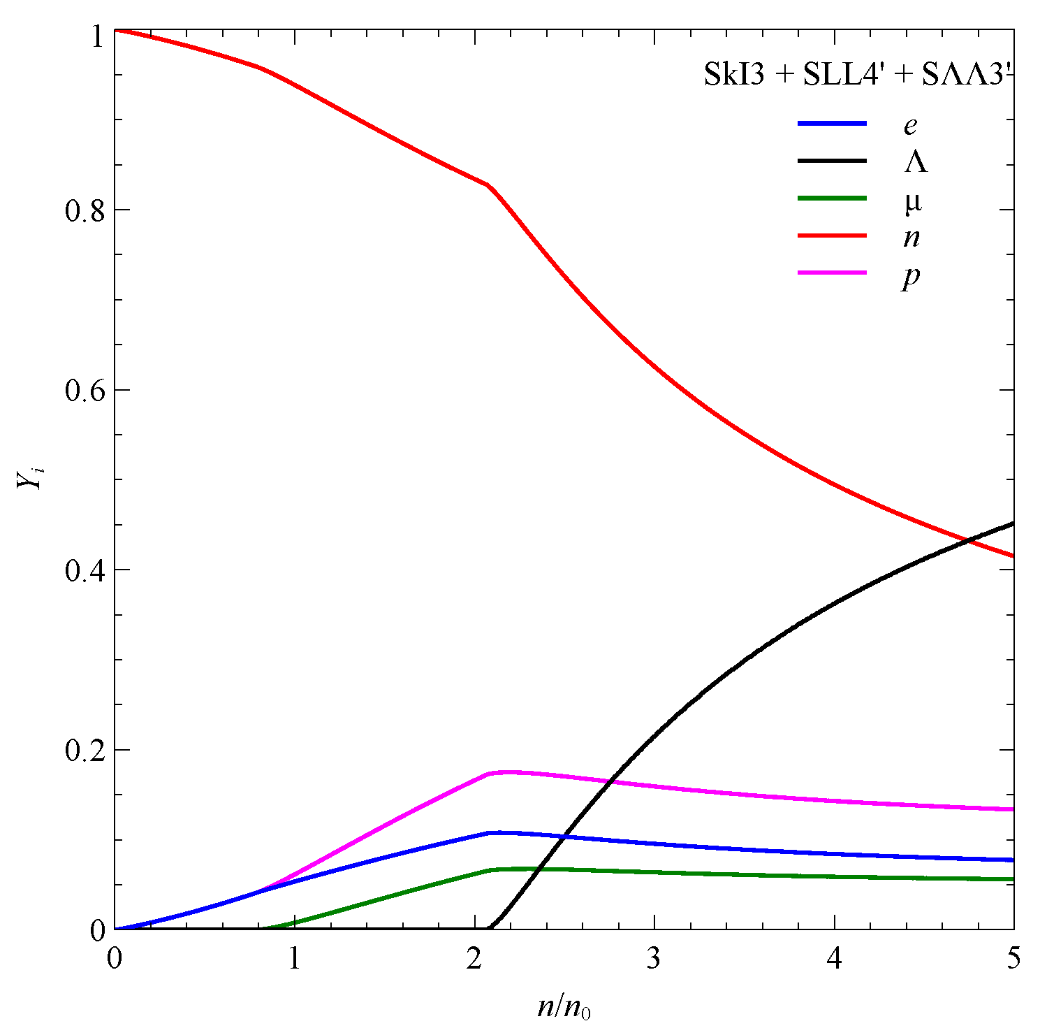 Particles 06 00054 g004