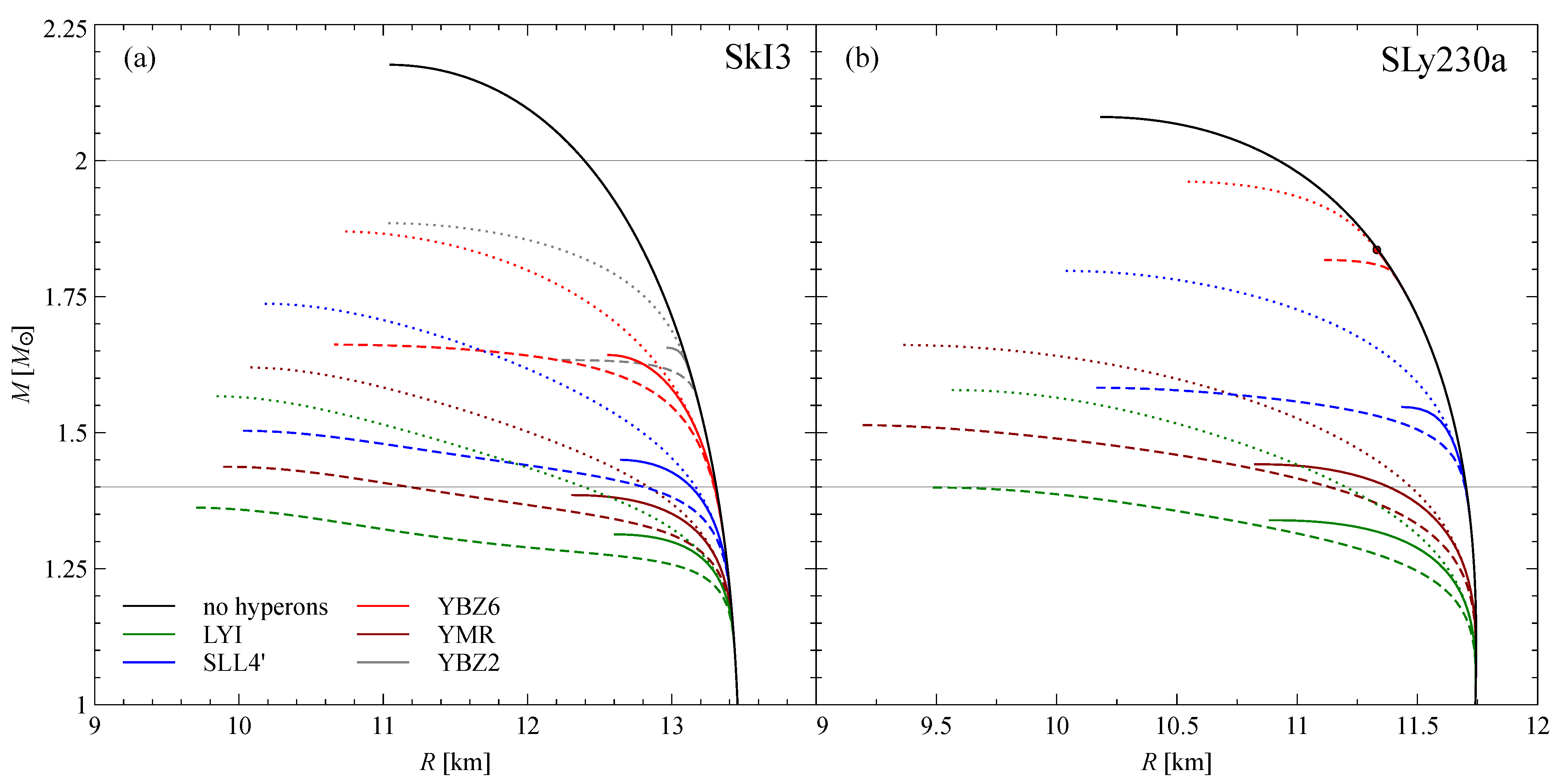 Particles 06 00054 g007