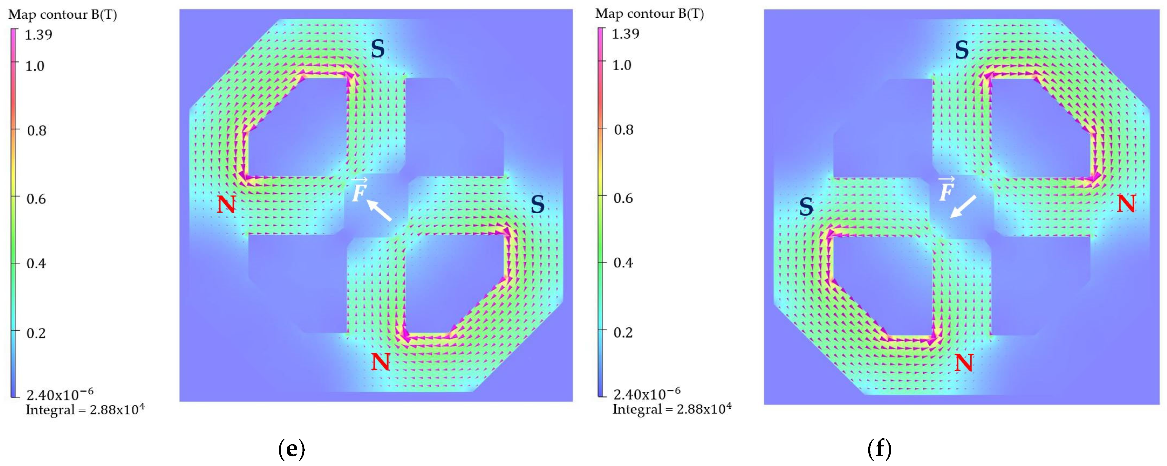 Particles 06 00058 g005b