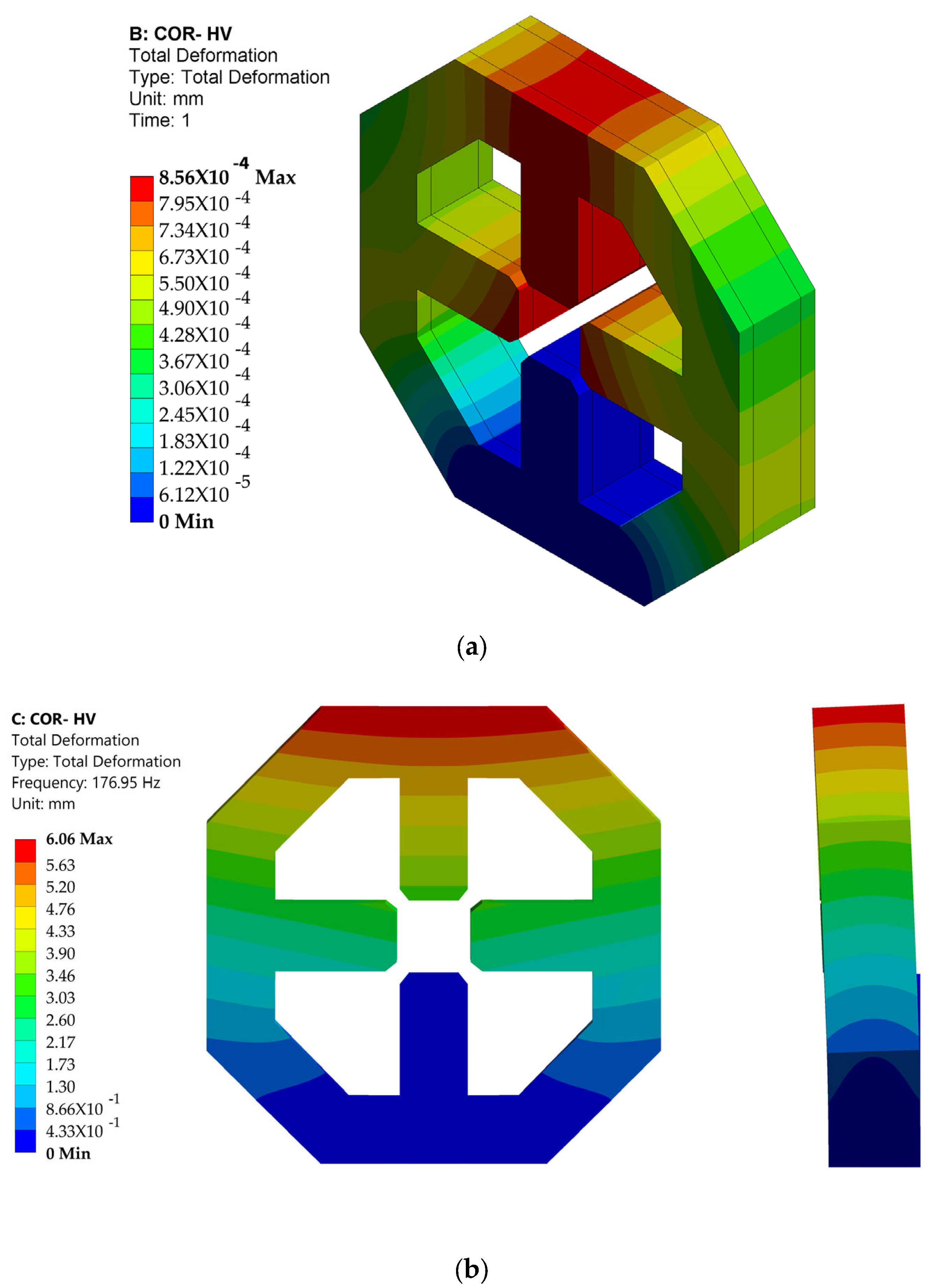 Particles 06 00058 g006
