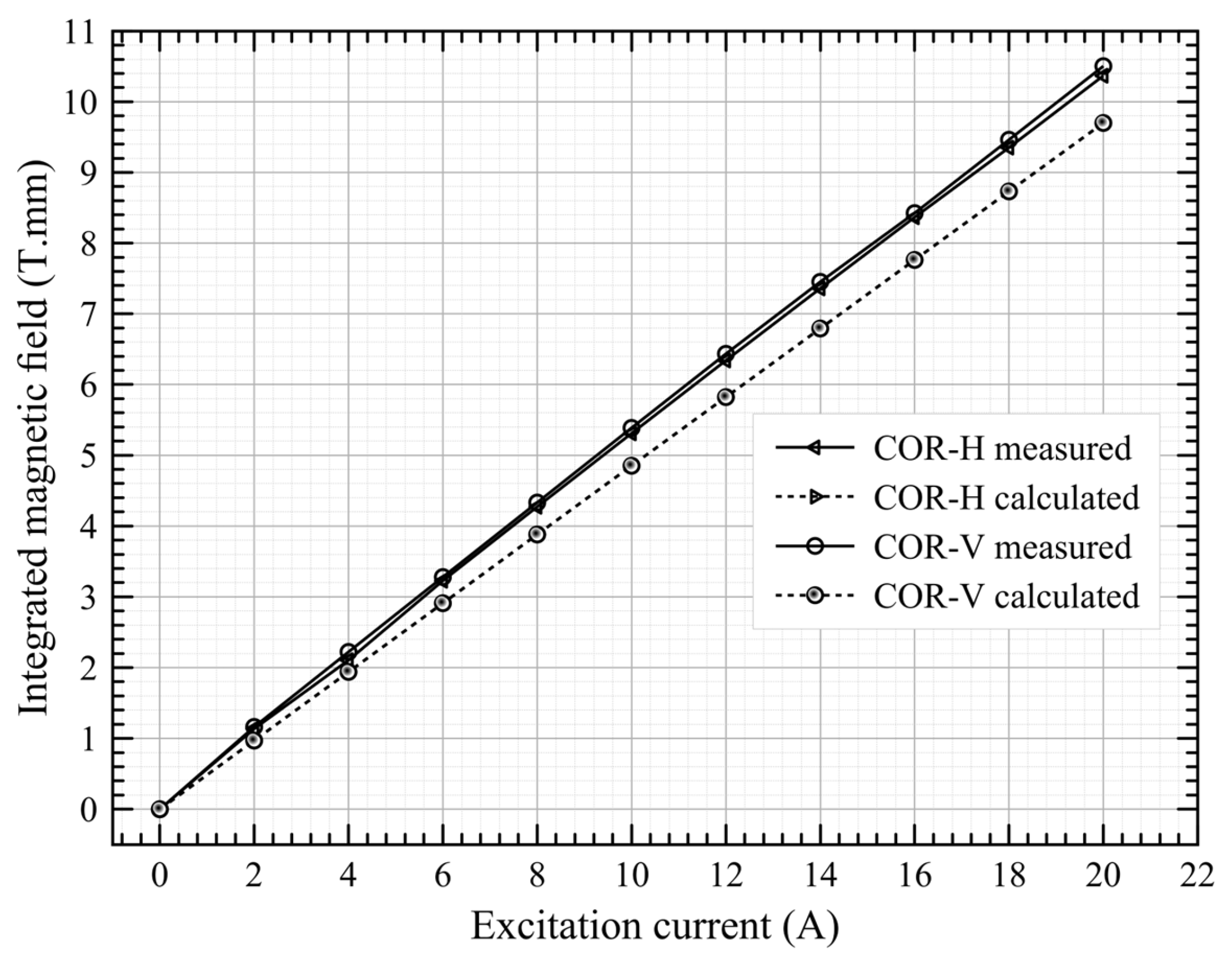 Particles 06 00058 g011