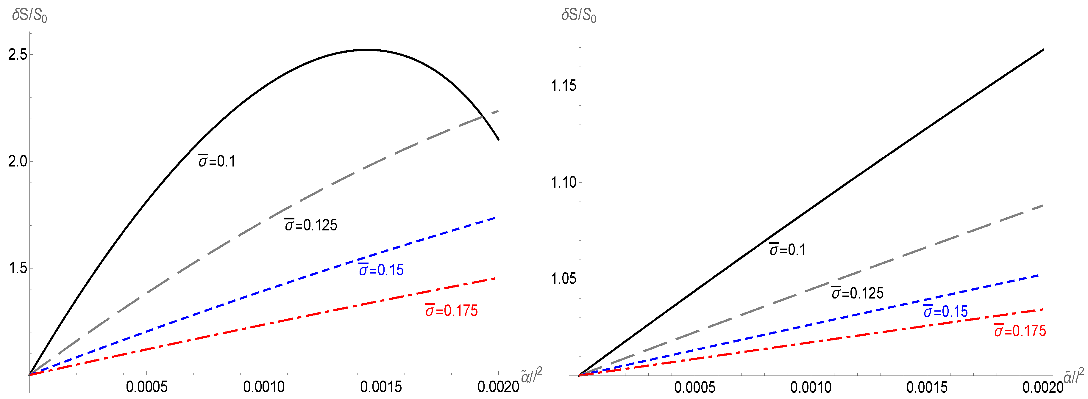 Particles 07 00008 g002 Particles 07 00008 g002