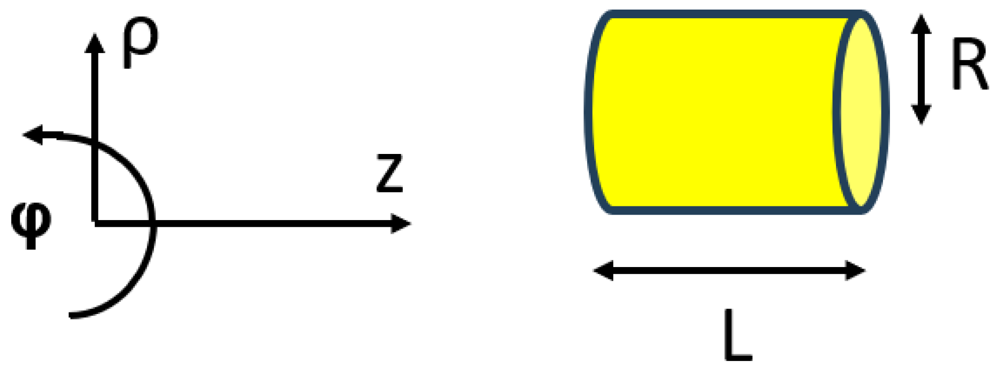 Particles 07 00015 g001