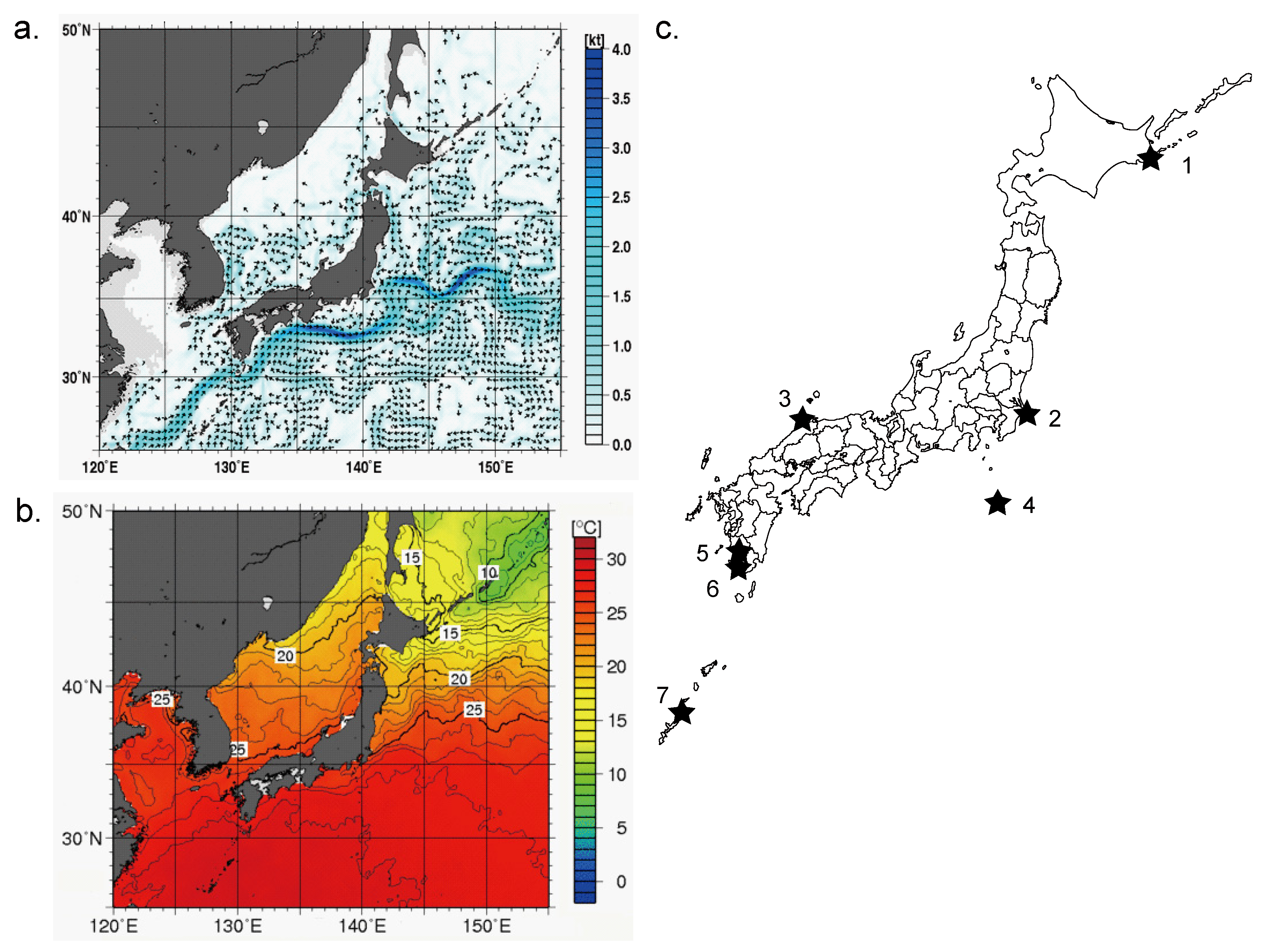 Pathogens 02 00591 g001