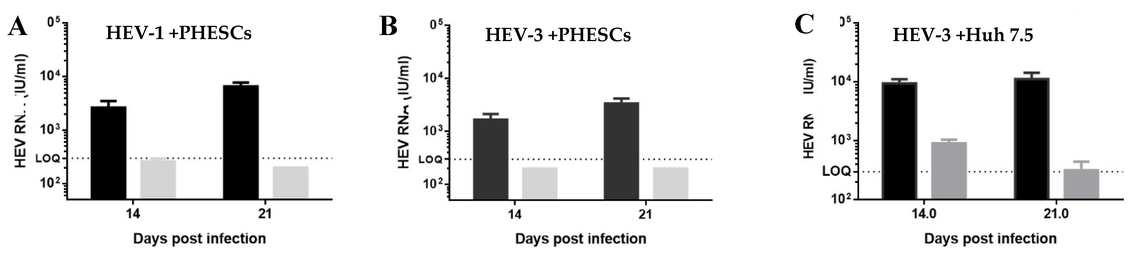 Pathogens 09 00295 g005 Pathogens 09 00295 g005