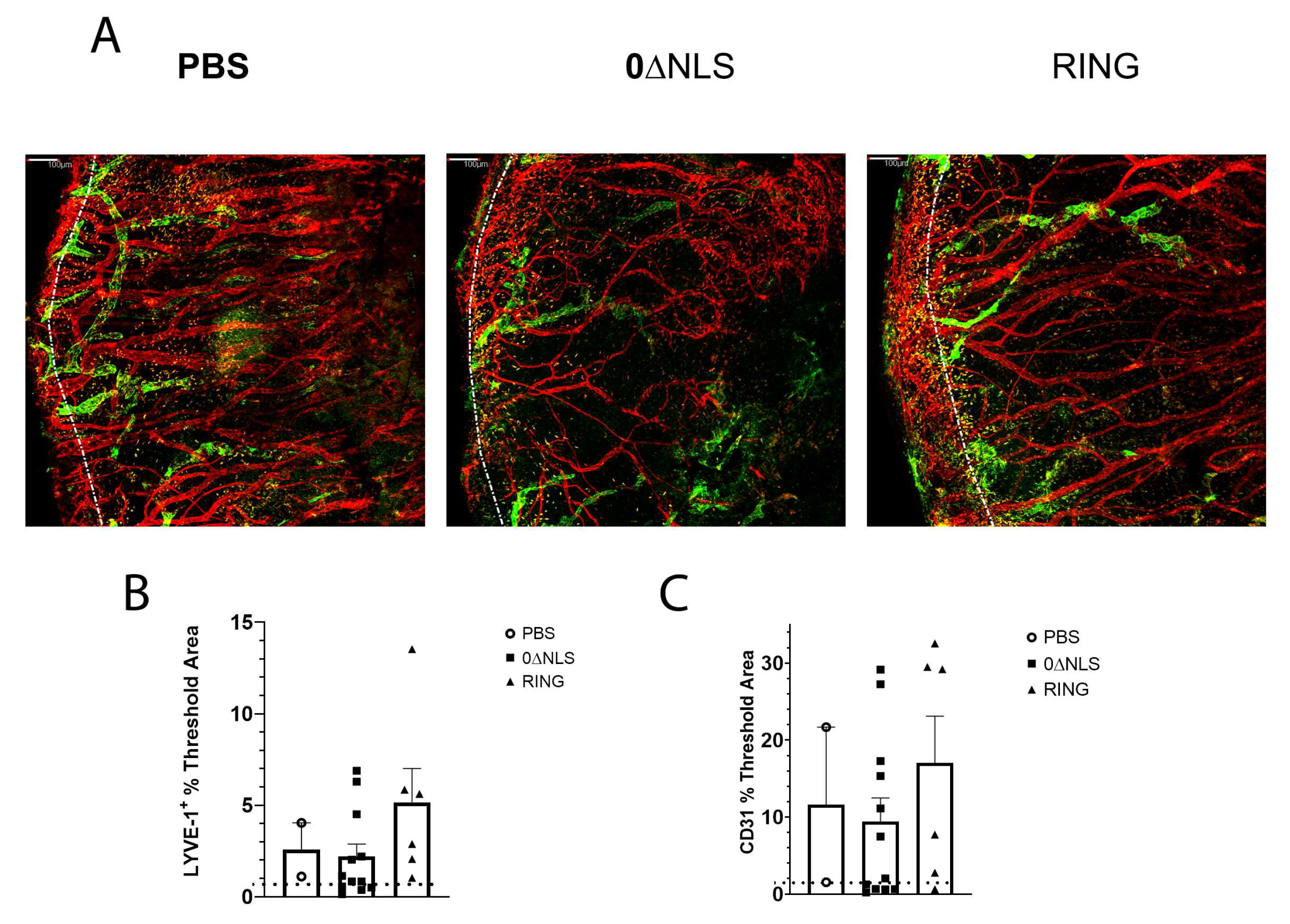 Pathogens 10 01470 g009