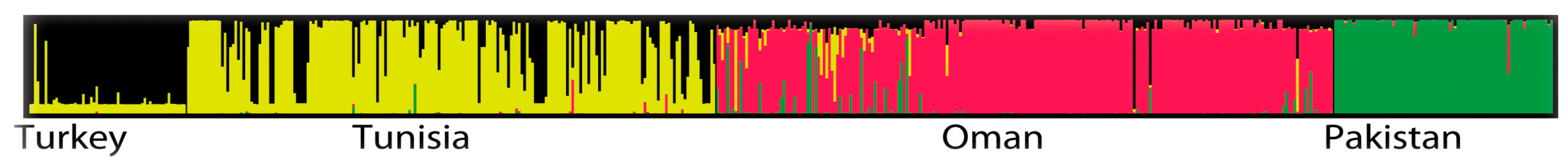 Pathogens 11 00334 g002